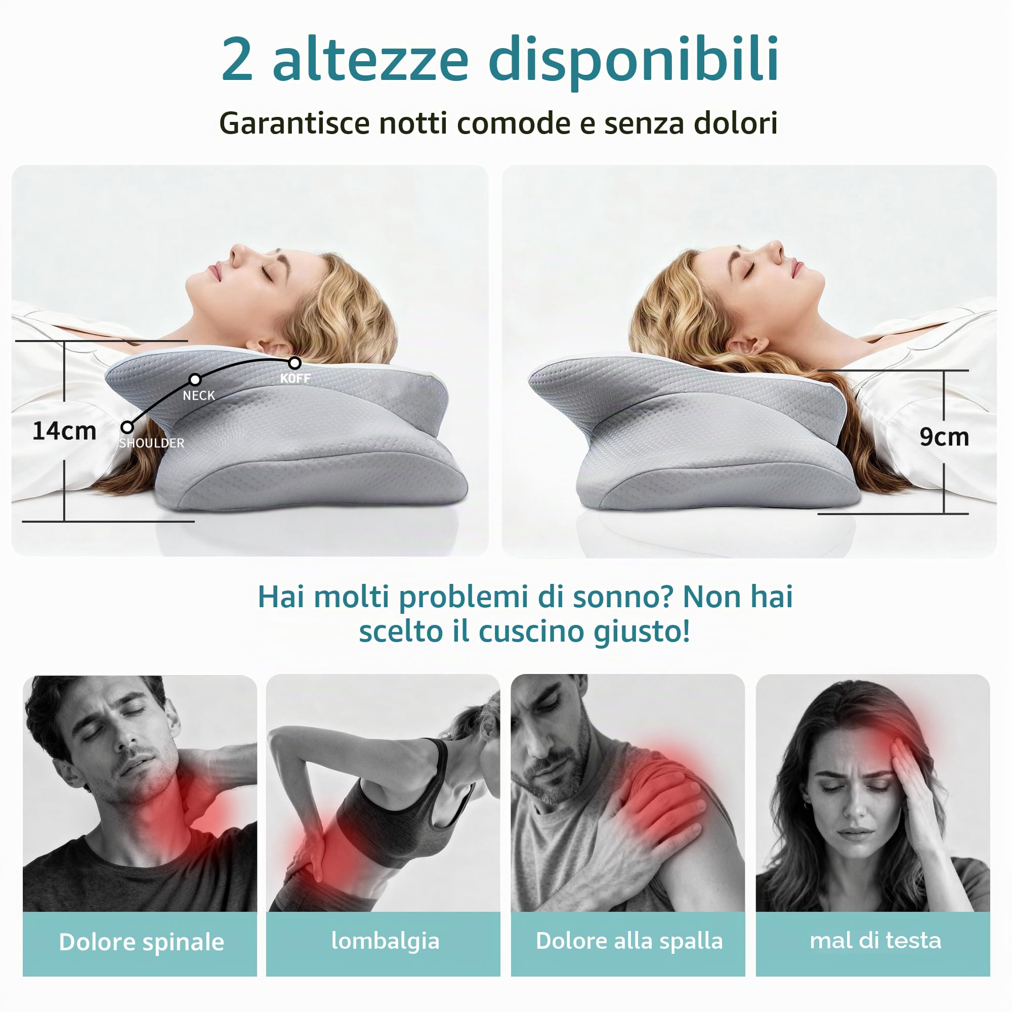 Cuscino Cervicale per Dormire con Memory Foam - Cuscino Ergonomico Cervicale di Sostegno - Guanciale Anteriore per Chi Dorme su Fianco, Schiena e Stomaco