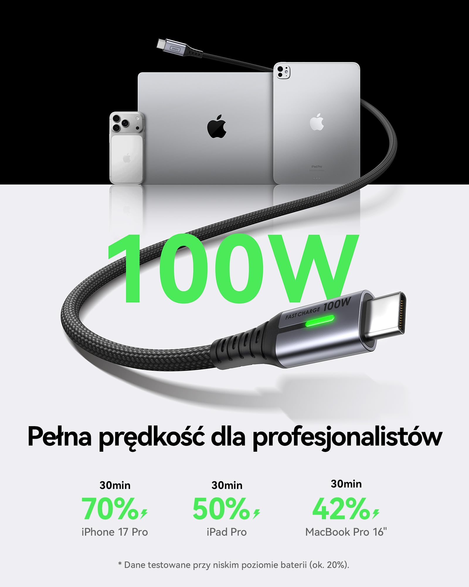 INIU Kabel USB C na USB C [2M/100W], PD 5A & QC 4.0 Typu C Szybkie Ładowanie, Nylonowy Pleciony Kabel do Ładowania USB-C do iPhone 17 16 15 Pro Max Samsung Galaxy S24 S23 iPad MacBook Google Piexel