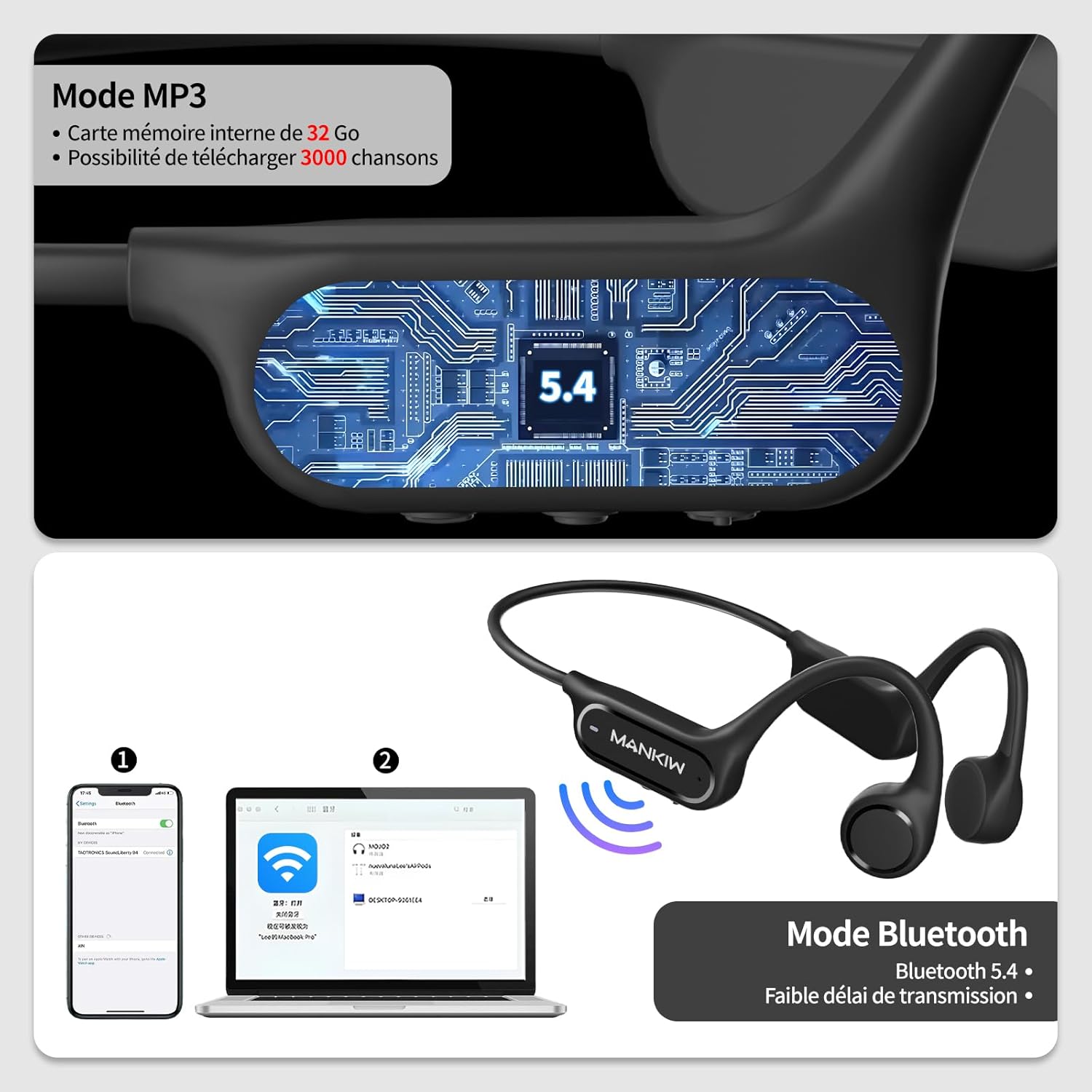 Diagram showing MANKIW headphones with Bluetooth and MP3 mode indicators, and connection to phone and laptop