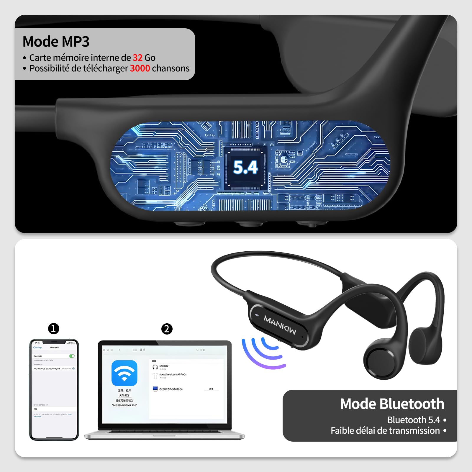 Casque Natation Conduction Osseuse – Bluetooth 5.4, IPX8, Mémoire 32Go, MP3, Anti-Bruit, Écouteurs Sport Subaquatiques