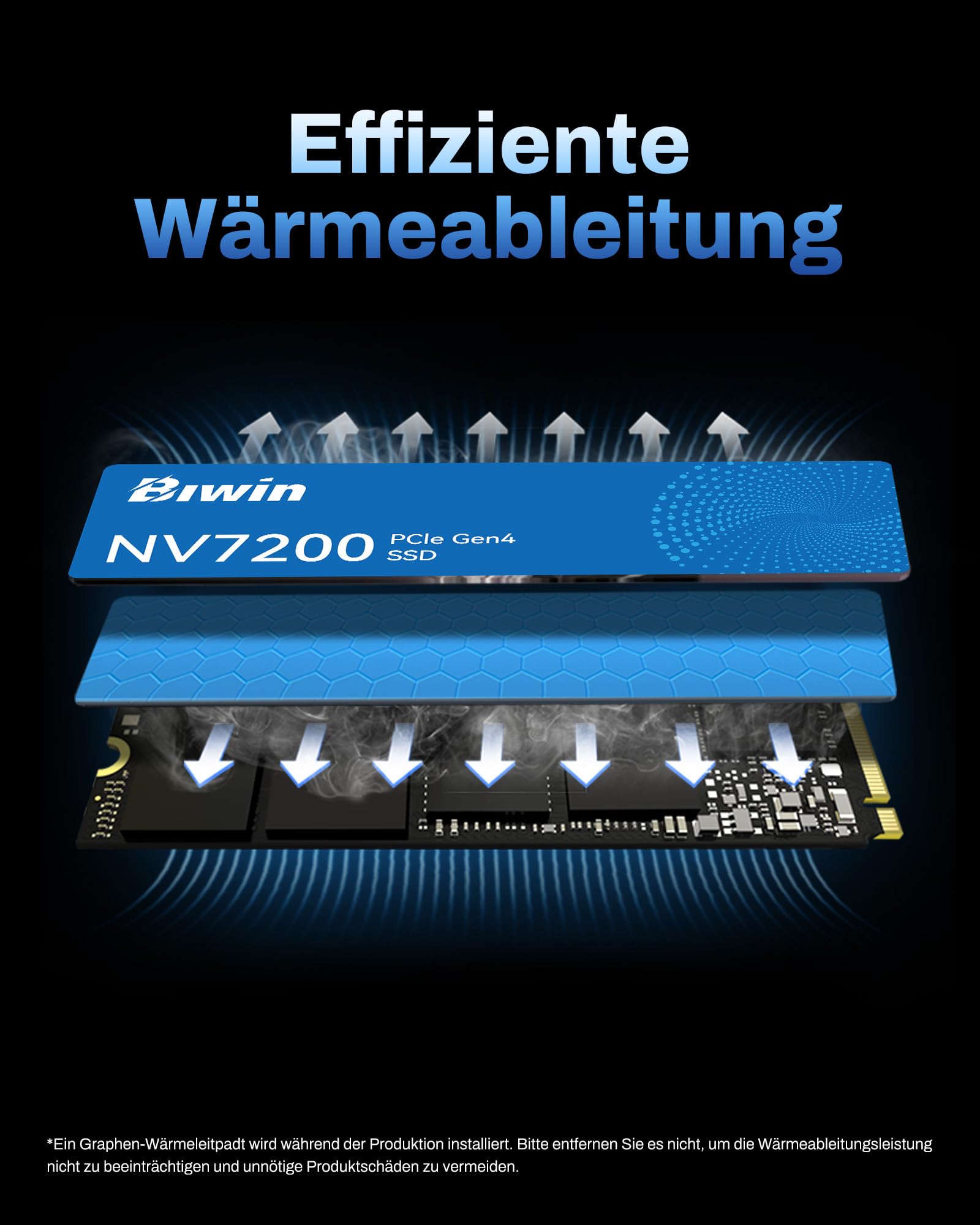 BIWIN NV7200 M.2 SSD 2TB NVMe 2.0 - Bis zu 7200 MB/s Lesegeschwindigkeit - PCIe Gen4x4 Interne Festplatte mit HMB Technologie – Solid State Drive für Laptop/Desktop PC/Gaming - PS5 Kompatibel