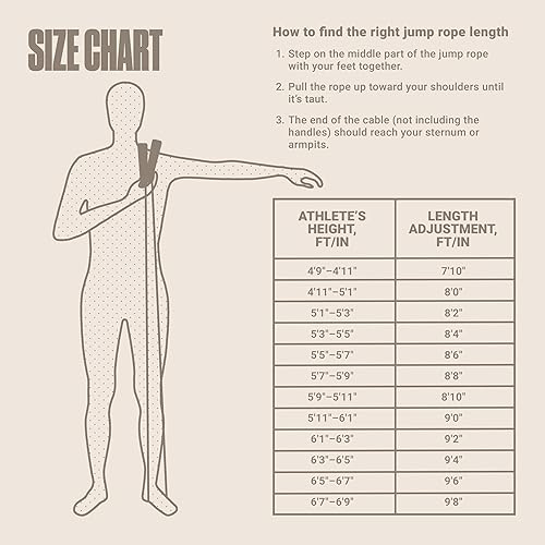 Miniatura 5 de SPORTBIT Cuerda de saltar ajustable para fitness, cuerda de salto para mujeres, hombres. Cuerda de saltar para entrenamiento, boxeo, ejercicio.