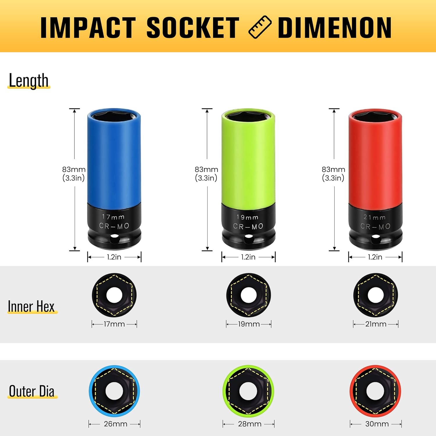 BOEN 1/2" Drive Wheel Protector Impact Socket, Non-Marring Lug Nut Thin Wall Deep Socket Set, CR-MO, 6 Point, Color-Coded Protective Socket | Metric 17 19 21 mm (3 PCS) - Image 2