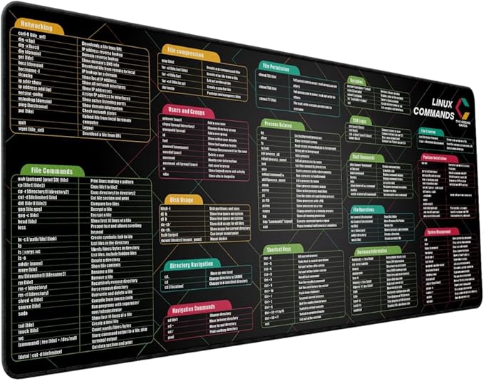 Amazon.com: Linux Commands Cheat Sheet Extended Mouse Pad – XL Water ...