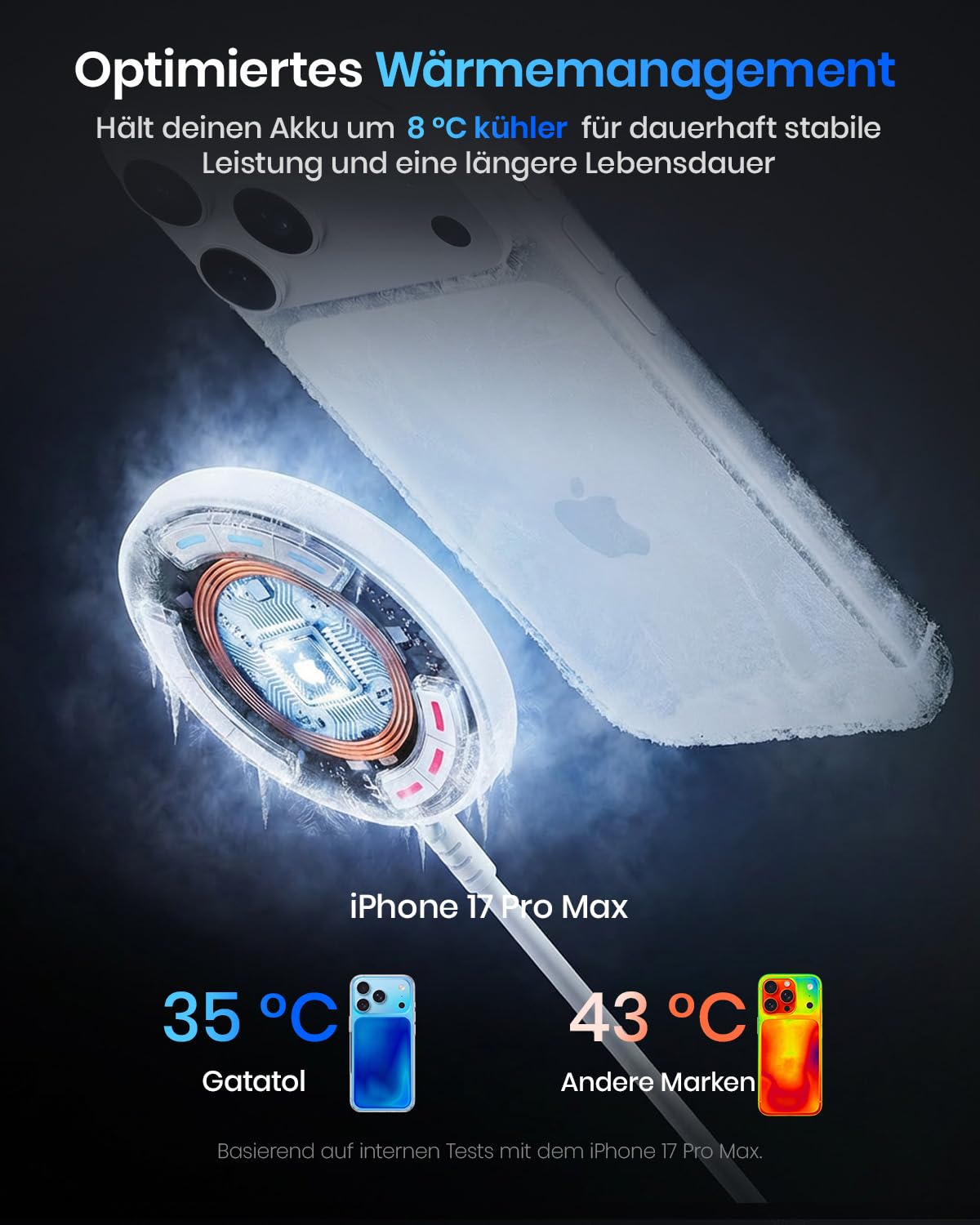 Qi2 25W Magnetisches kabelloses Ladegerät, 1,5 m Ladepad kompatibel mit Mag-Safe für iPhone 17e/Air/17/16/15/14/13/12, AirPods 4/3/2/Pro, Pixel 10 Serie und mehr (Inkl. 30W Netzteil)-Weiß