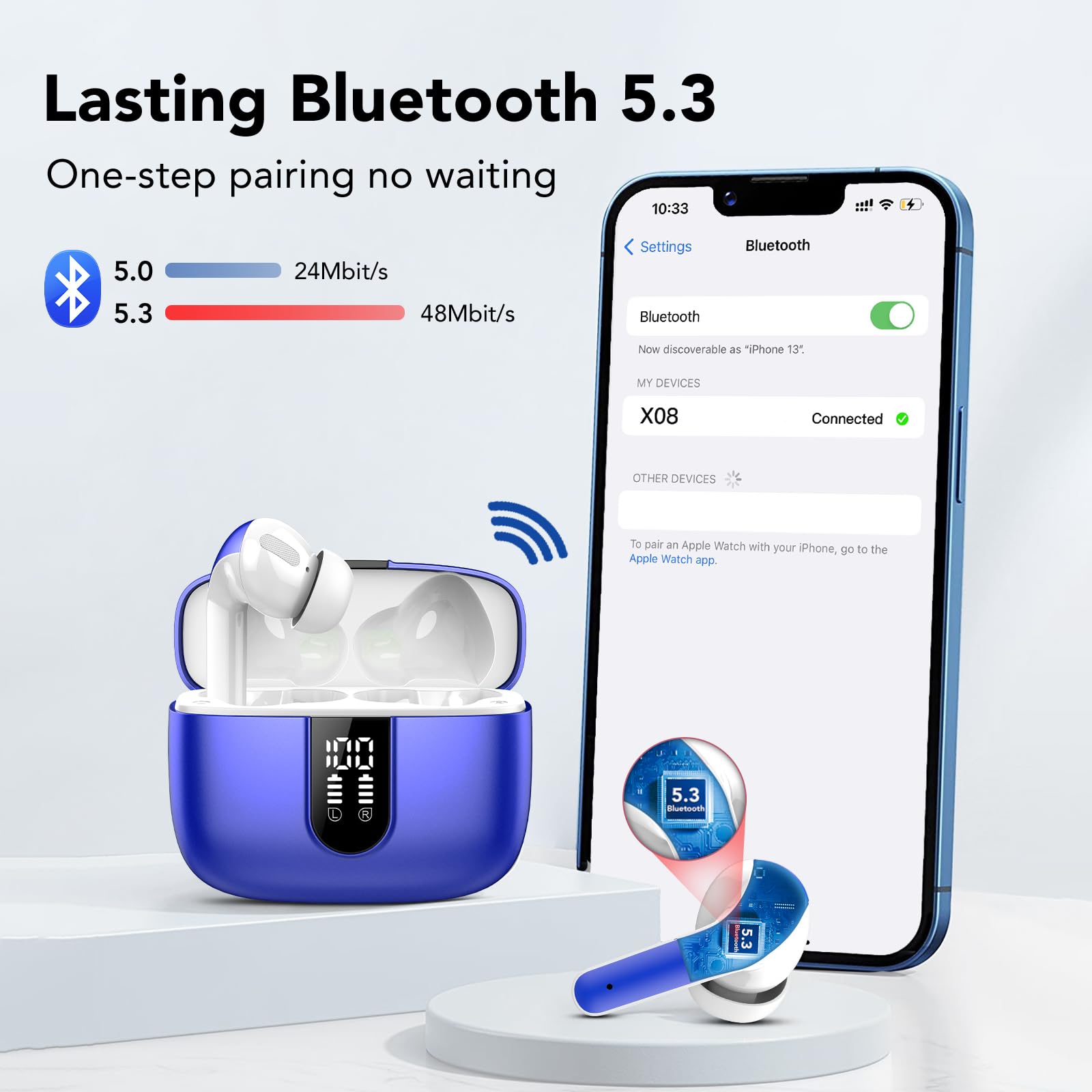 Truefree T3 Draadloze oordopjes, halfopen Bluetooth 5.3