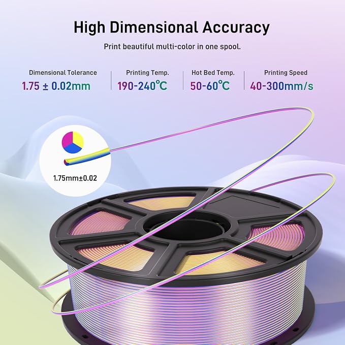 Filamento PLA Silk Tri-Color 1.75mm para Impresora 3D miniatura 6