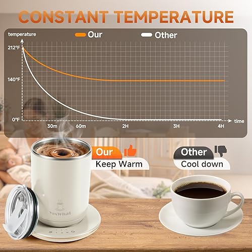 Miniatura 6 de Taza de café automática con tapa, control de temperatura inteligente, alimentada por USB, taza de café, leche y cacao, 11 onzas, calentador de tazas