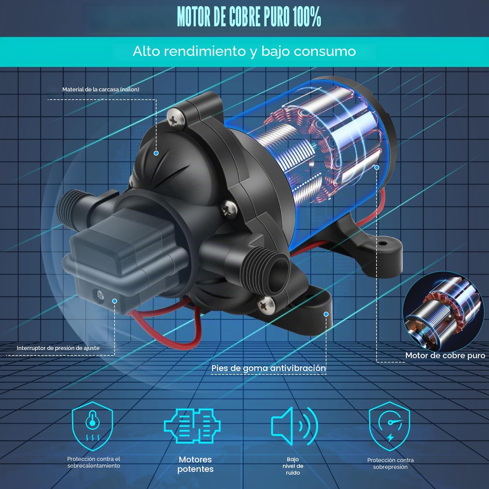 12V 4.0GPM/15.0LPM 3.1 bar 33S Bomba de presión on autocebado Bomba de diafragma de agua a demanda, Arranque y Parada Automáticospara Autocaravanas, Yates, Jardín y Campistas