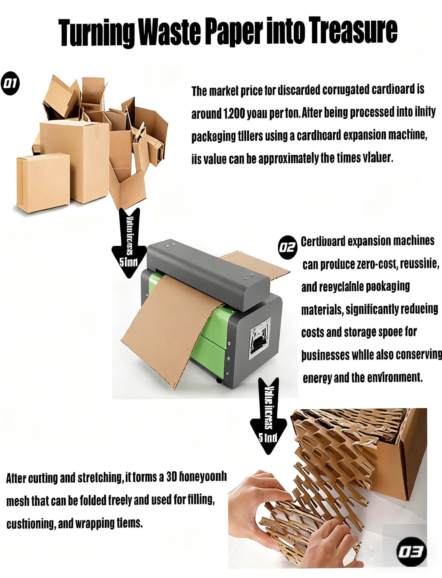 Aktenvernichter Maschine, 300cm/min Geschwindigkeit, 325mm Schnittbreite für Altkarton-Papierpolster in Verpackungslösungen
