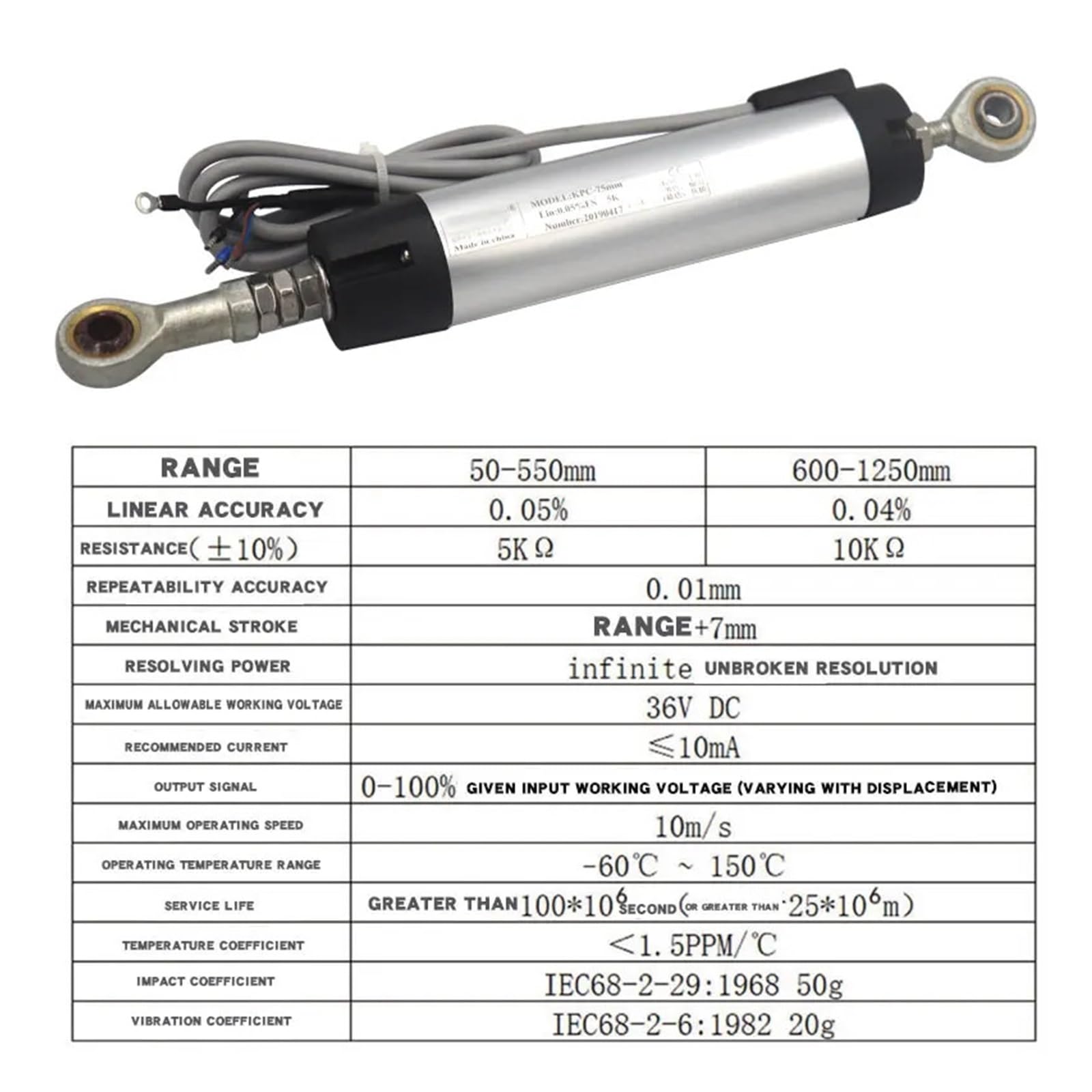 Linearer Positionssensor Digitaler linearer Wegsensor for Spritzgießmaschine, Zugstange, Messung des Widerstands(KPC-250mm)