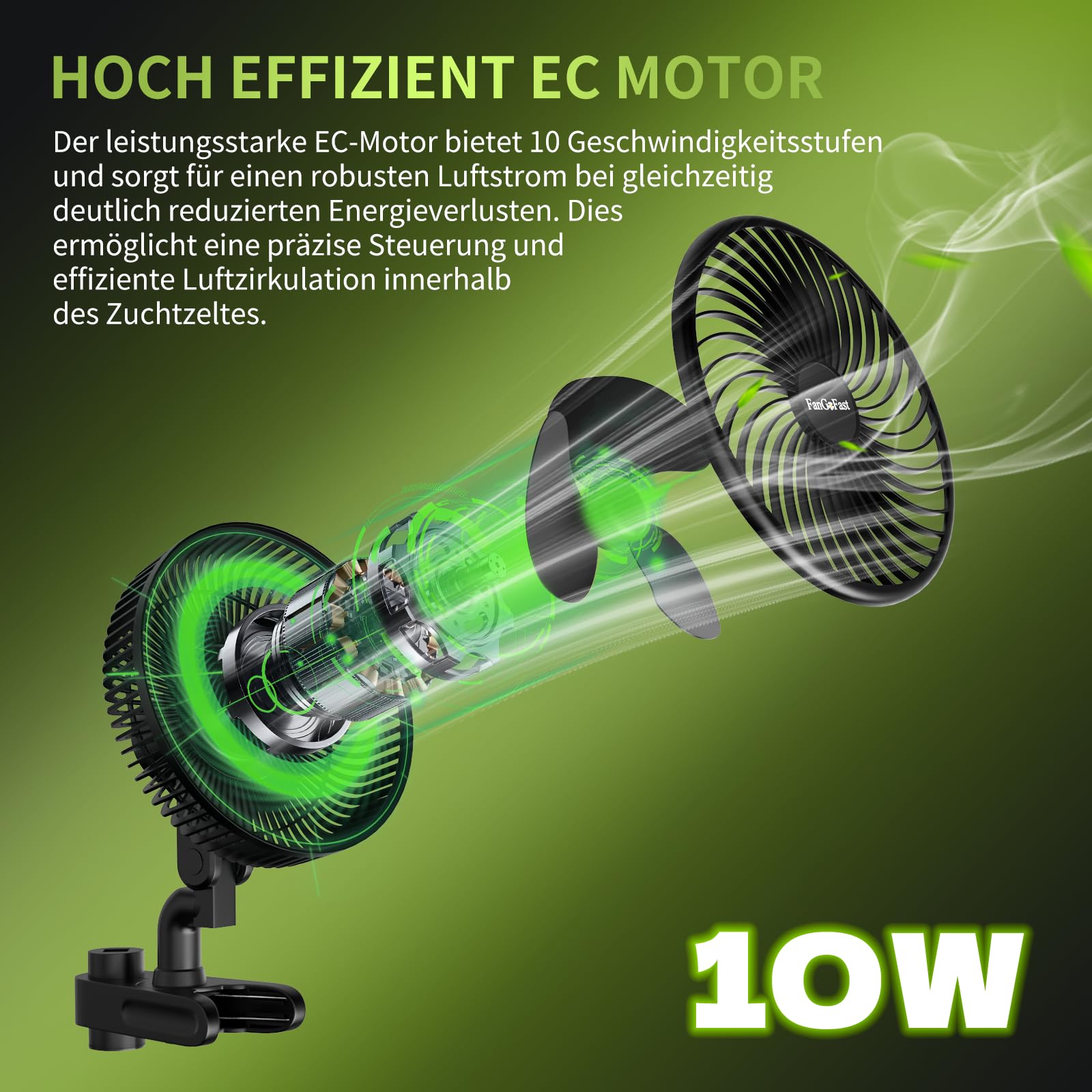 FanGoFast Clipfan/Ventilador con Clip 10W, Ventilador de Cultivo con Clip Oscilación Automática EC Motor, 10 Velocidades, para Tienda de Cultivo