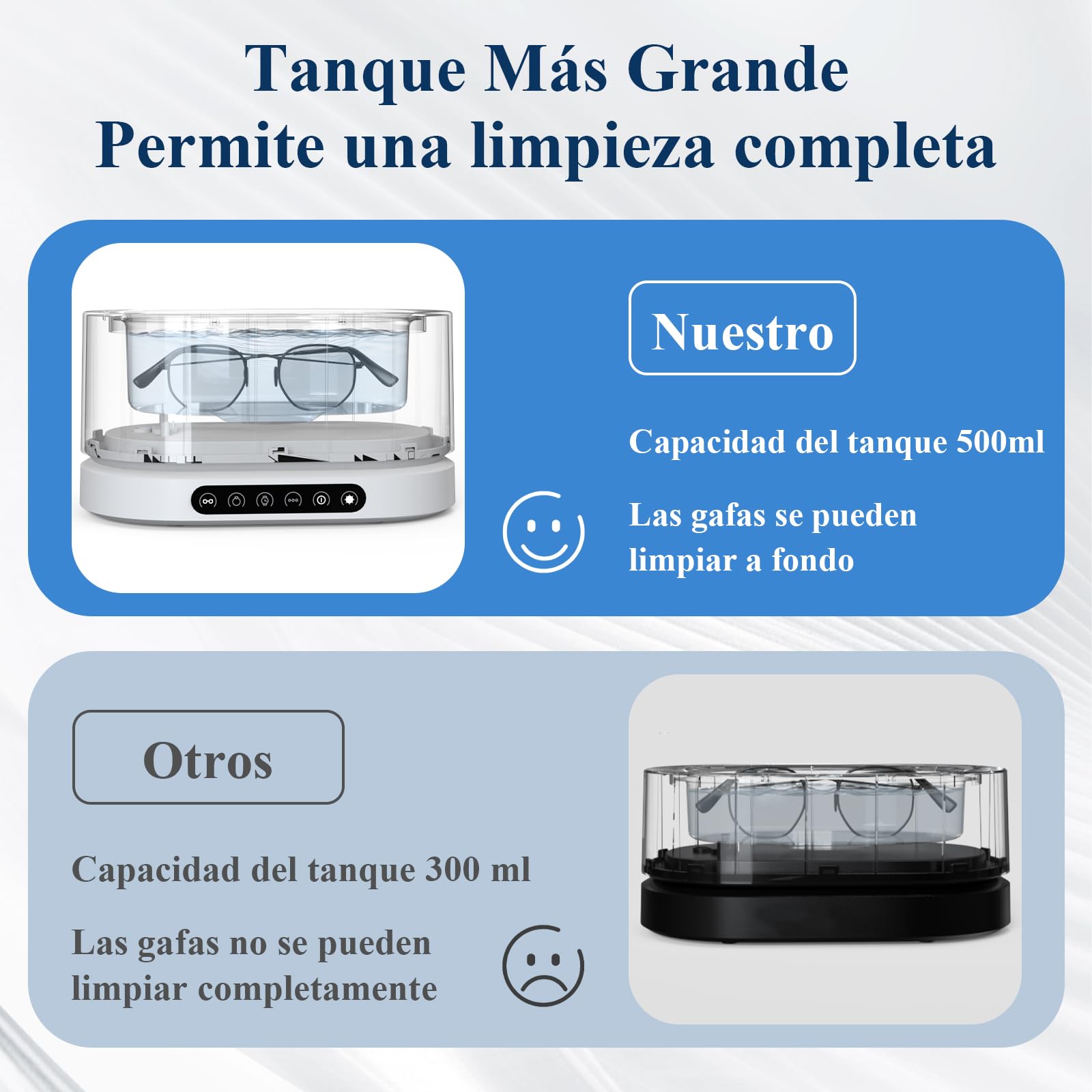 Minthouz Limpiador Ultrasonidos, 48000Hz Ultrasonidos Limpieza 500ml Limpiador Ultrasónico para Joyas, Gafas, Relojes, Dentaduras