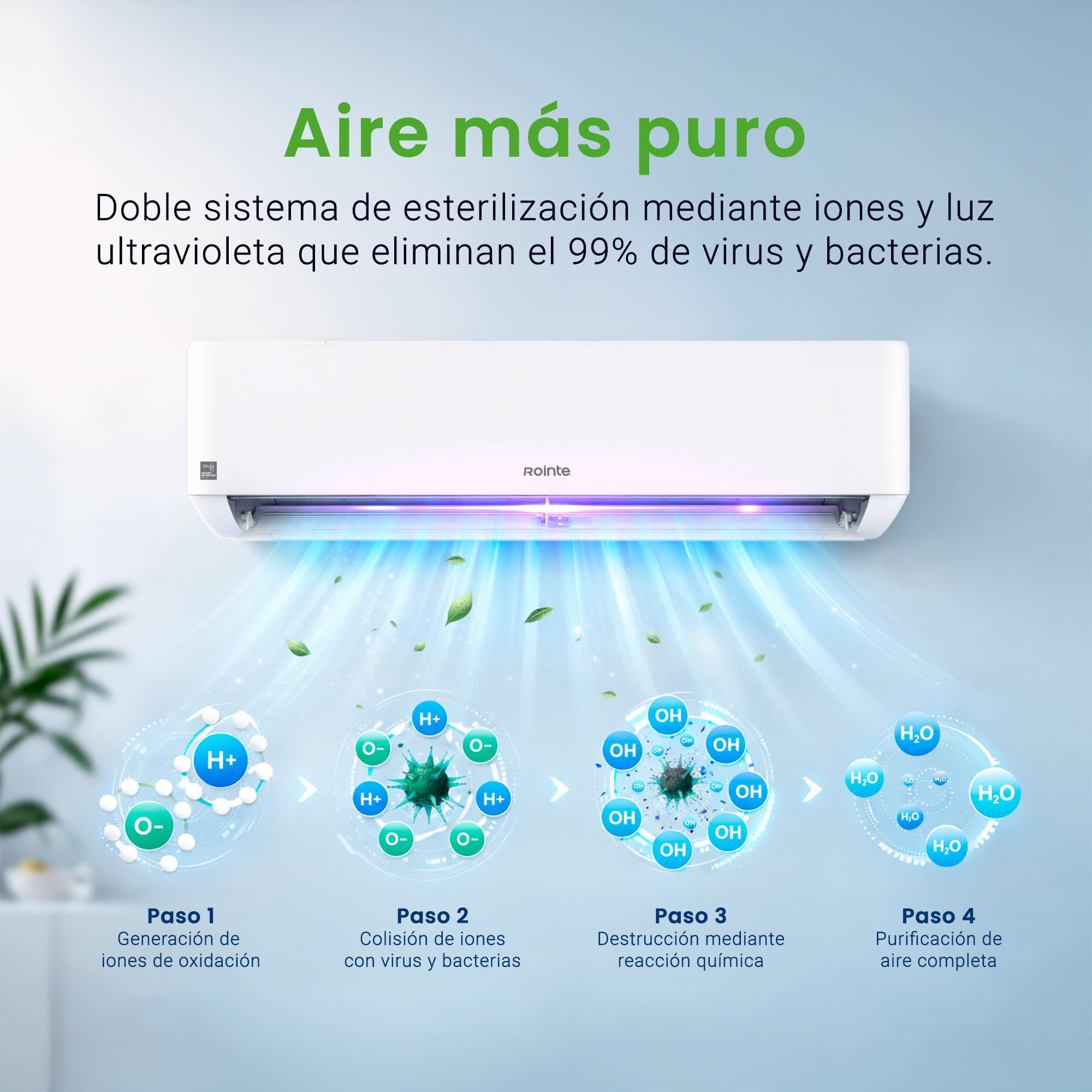 Rointe RX20 Split Aire acondicionado A+++ 2250 fg, Refrigeración y Calefacción, 9000 BTU, WIFI,Bomba Calor, Clase A+++/A++, Deshumidificador, Refrigerante R32 [Clase de eficiencia energética A+++]