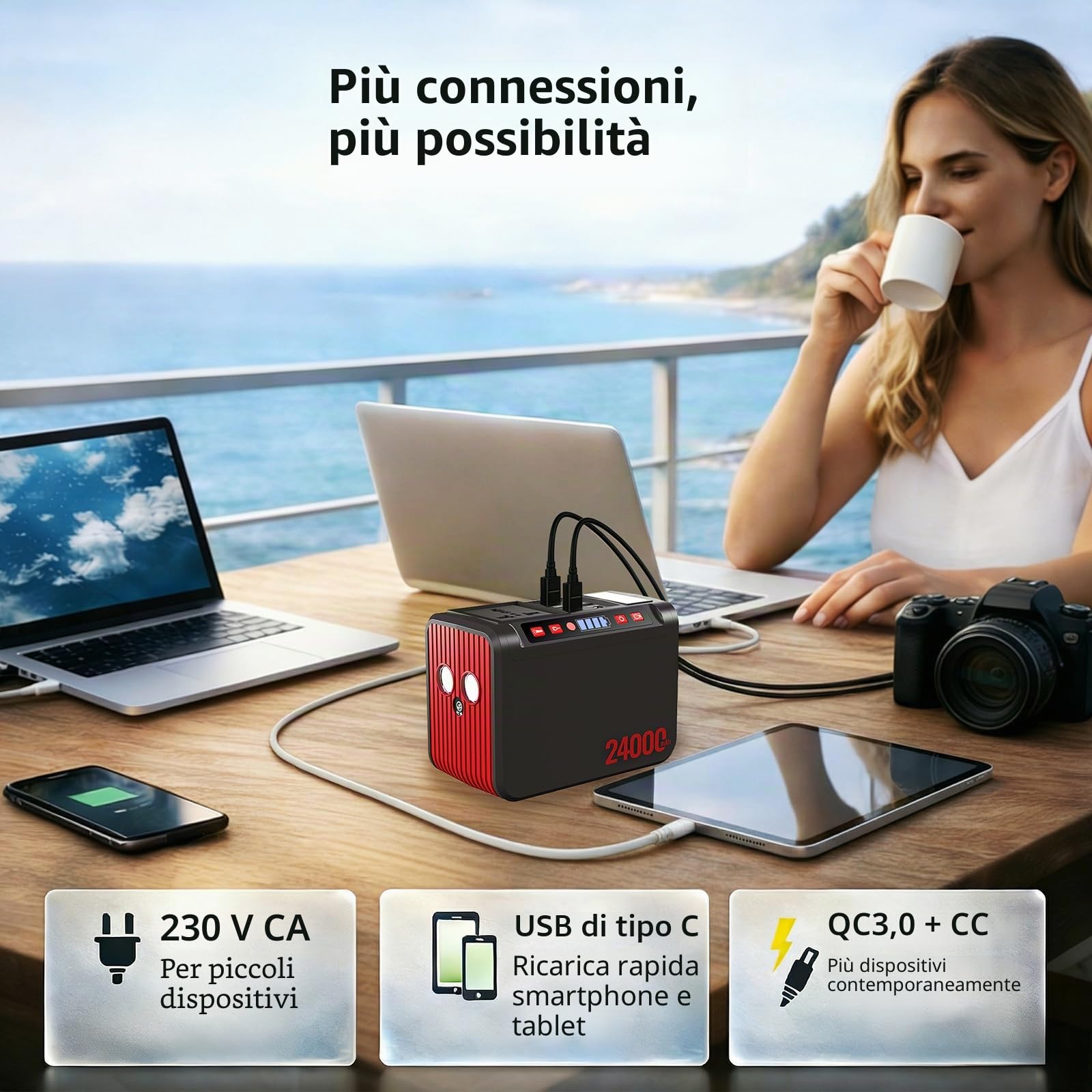Powerstation portatile 88 Wh, power bank da 80 W con presa CA da 230 V e torcia a LED, piccolo generatore per interruzioni di corrente, campeggio, emergenze, escursionismo, viaggi.