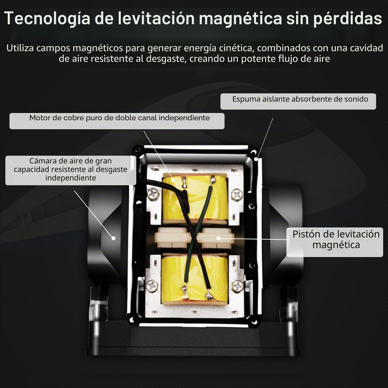 Air Assist, Bomba de Aire Láser para Cortadoras y Grabadoras Láser Flujo de Aire Ajustable 55L/min 220V 25W para Cortadora Láser Grabado Láser Bajo Nivel de Ruido