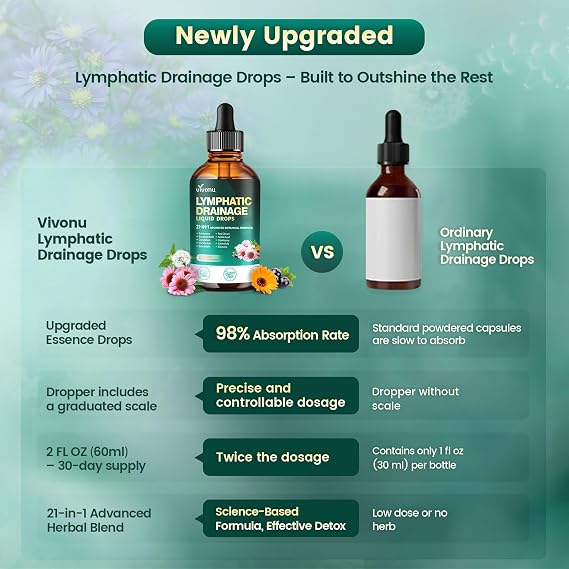 21-in-1 Lymphatic Drainage Drops for Liposomal, Immune & Lymph System Support Supplement for Women & Men with Echinacea, Dandelion, Burdock, Bromelain, Calendula, Turmeric & More, 2 Pack