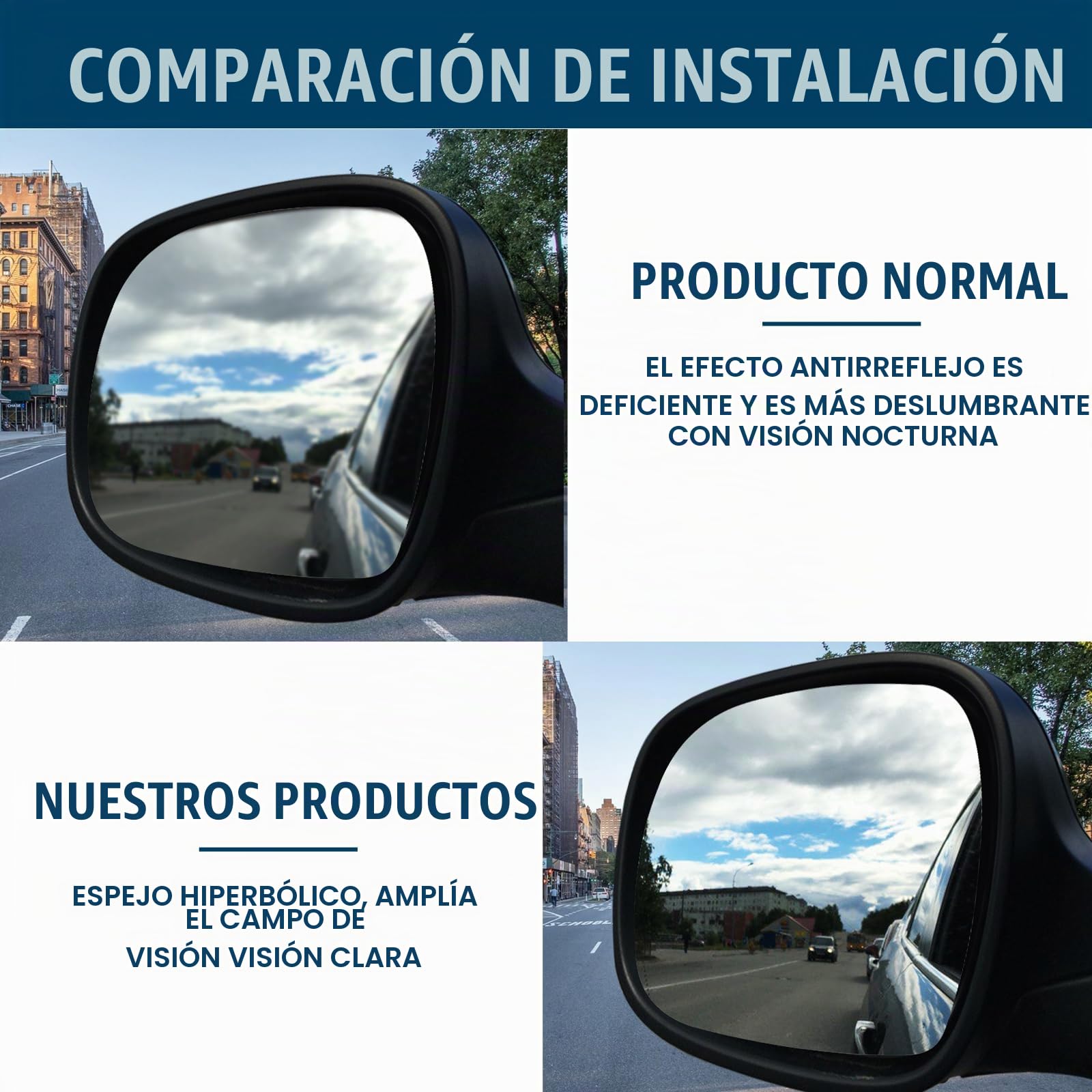 Cristal de Espejo Reemplazar para Mercedes-Benz Vito W639 2003-2010, Retrovisor Exterior Ajustable Adecuado, Lente de Marcha Atrás (para W639-Izquierda)