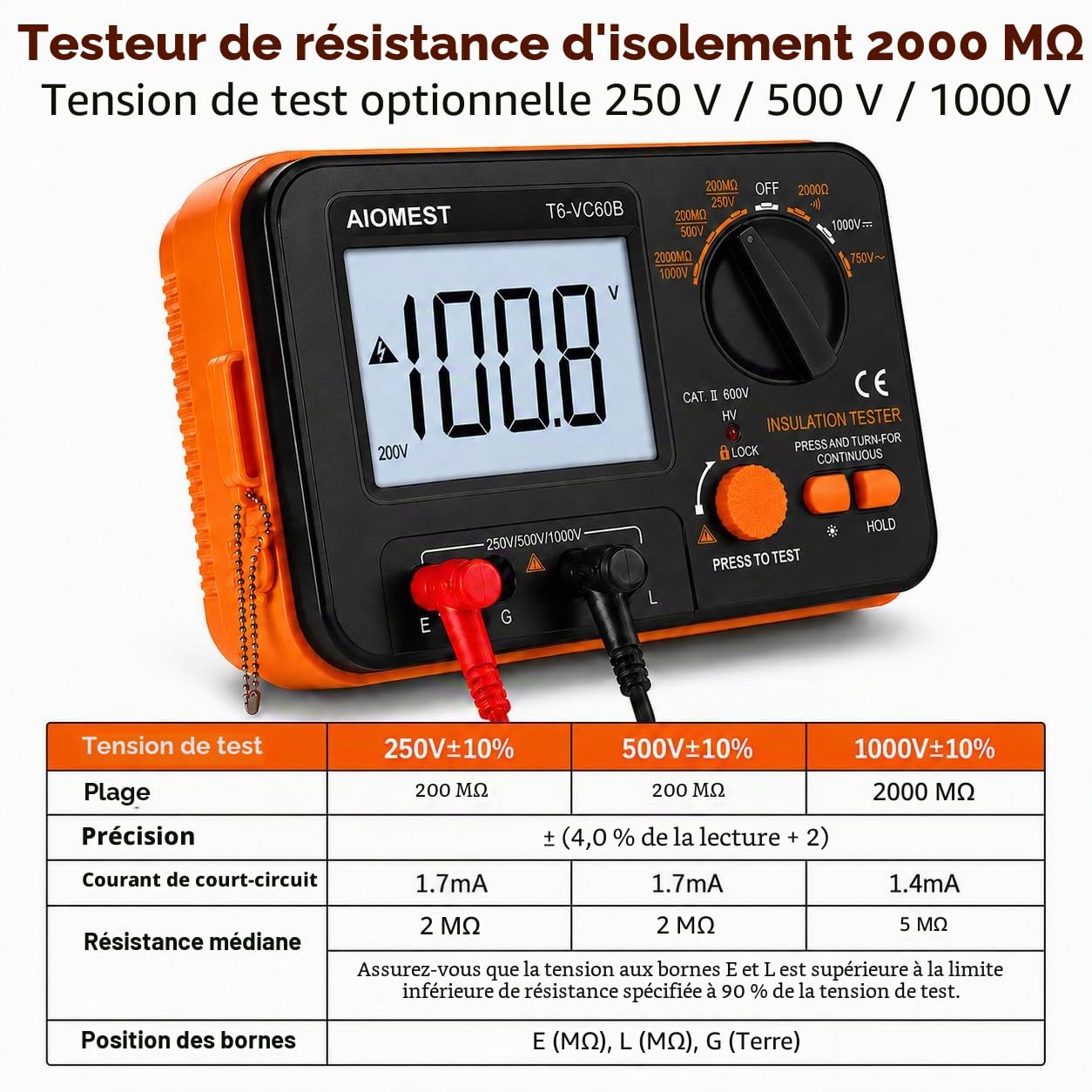 Testeur d’Isolement Numérique 1000V, AIOMEST Mégohmmètre Digital avec Tension Réglable 250V/500V/1000V, Mesure jusqu’à 2 GΩ, Testeur de Continuité, CAT III 600V Multimètre pour Moteurs et Câbles
