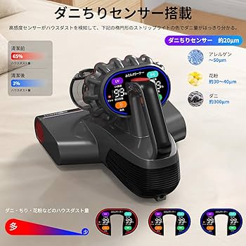 布団クリーナー コードレス 13Kpa ふとん掃除機 ダニちりセンサー搭載 超 Amazon | KEEPJOY 布団クリーナー コードレス ダニ除去