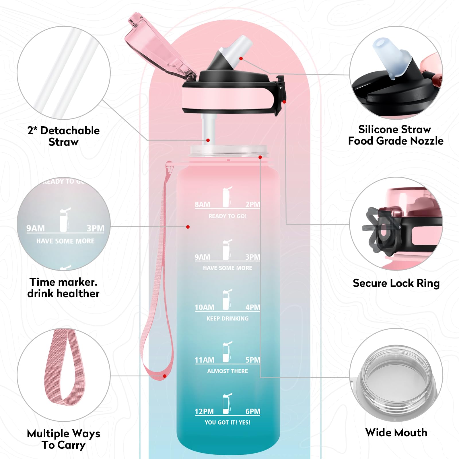 KollyKolla Borraccia 1L, Borraccia con Cannuccia e Marcatori Temporali, Bottiglia Riutilizzabile, senza BPA, Bottiglia Acqua A Prova di Perdite, ideale per Fitness, Scuola, Ufficio, Yoga