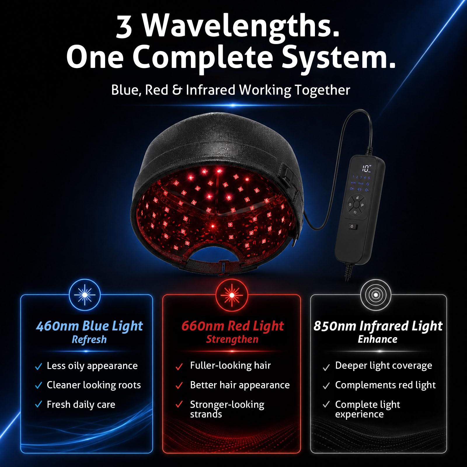 Laser Cap für Haarwachstum mit 24 Laserdioden & 288 LEDs