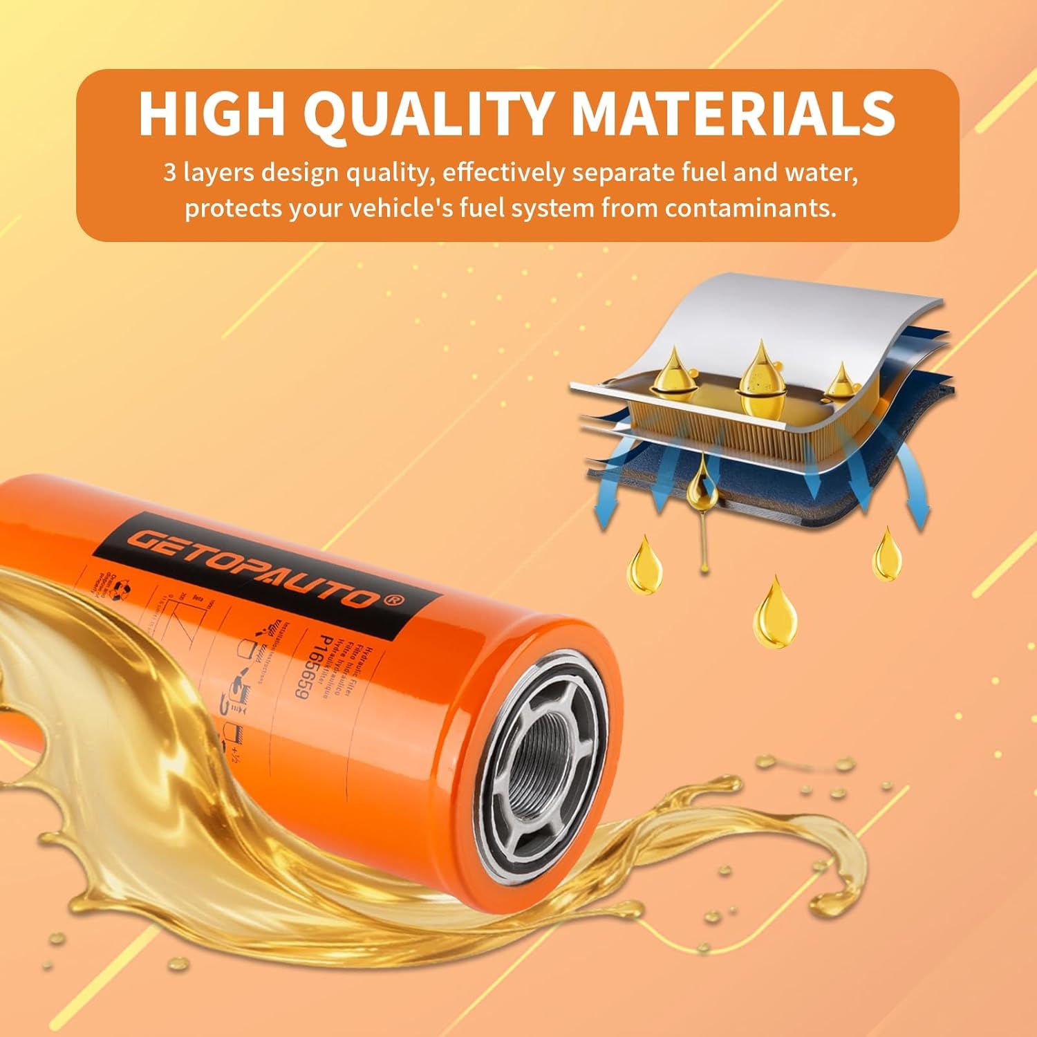 GETOPAUTO P165659 Hydraulic Filter Compatible with Donaldson P165659 for Hydraulic Filter for Ford New Holland Loader 555D 655D For Tractor 8670 8770 8870 8970 P16-5659
