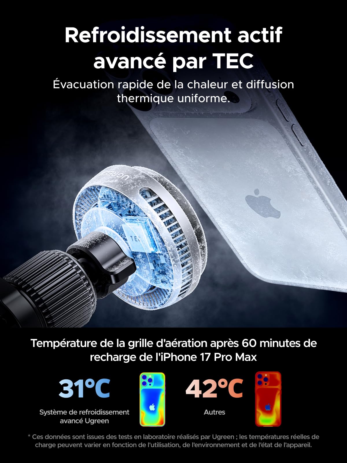 UGREEN MagFlow Pro Qi2 25W Chargeur MagSafe Voiture Compatible avec iPhone 17 16 15 14 13 12 Pro Max Air Plus, Refroidissement TEC Optimal, Ventilateur Intégré, Fixation sur Grille d'aération