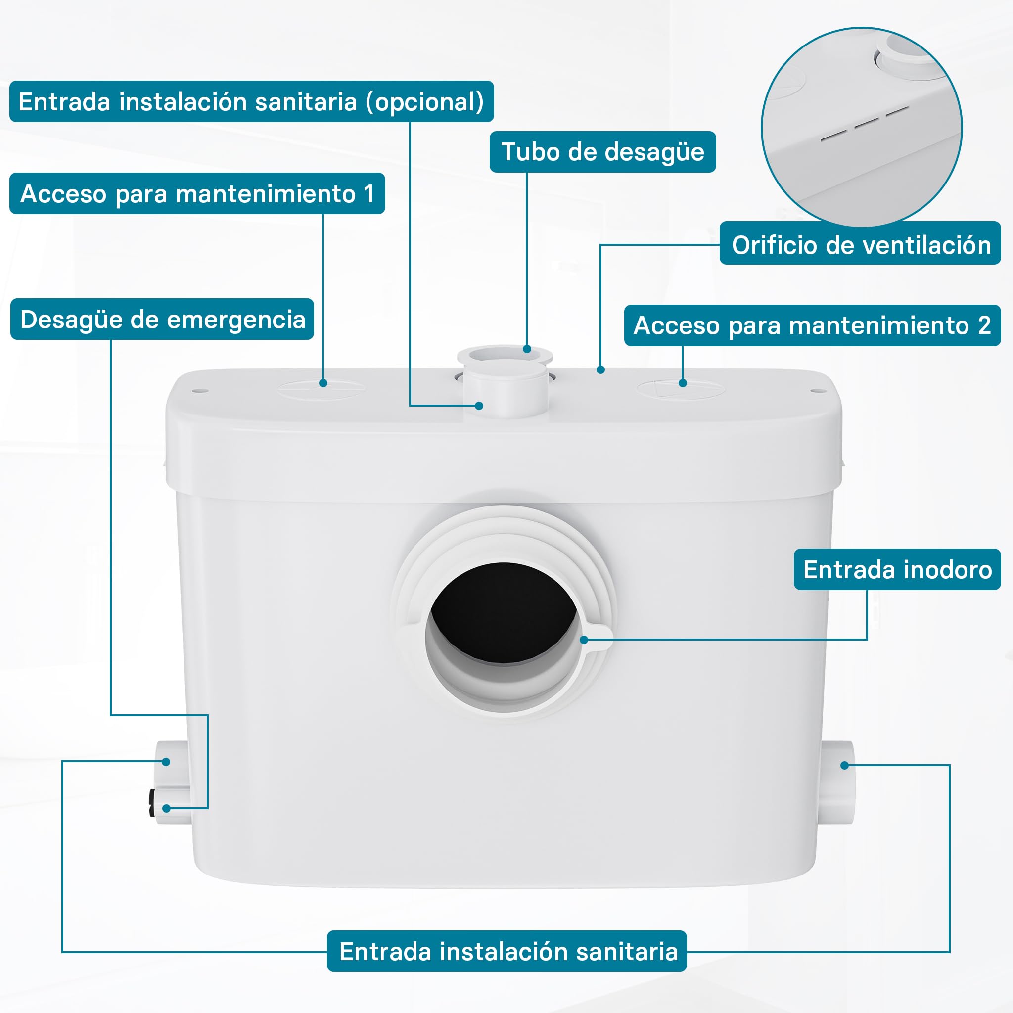 XPOtool Triturador Sanitario 3/1 con conexión frontal 450W vacuación aguas residuales y fecales WC