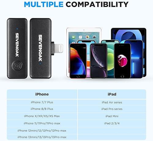 Miniatura 10 de Sevenoak SKM-W10-D2 2.4GHz Micrófono de solapa inalámbrico Lavalier para iPhone 8x111213 iPad Portátil Mimi Lav Clip On Mic para Streaming Record