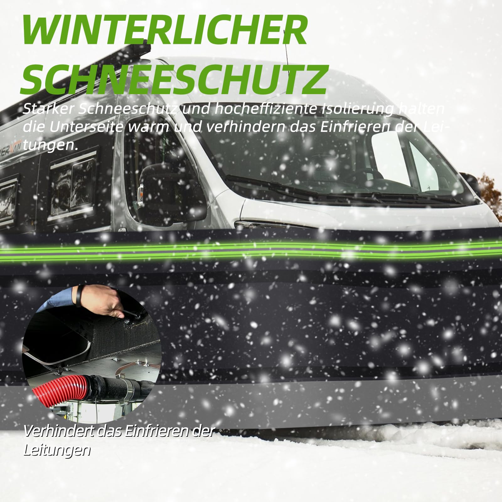 Wohnmobil-Umrandung,0,8mx18m - Allwetterschutz