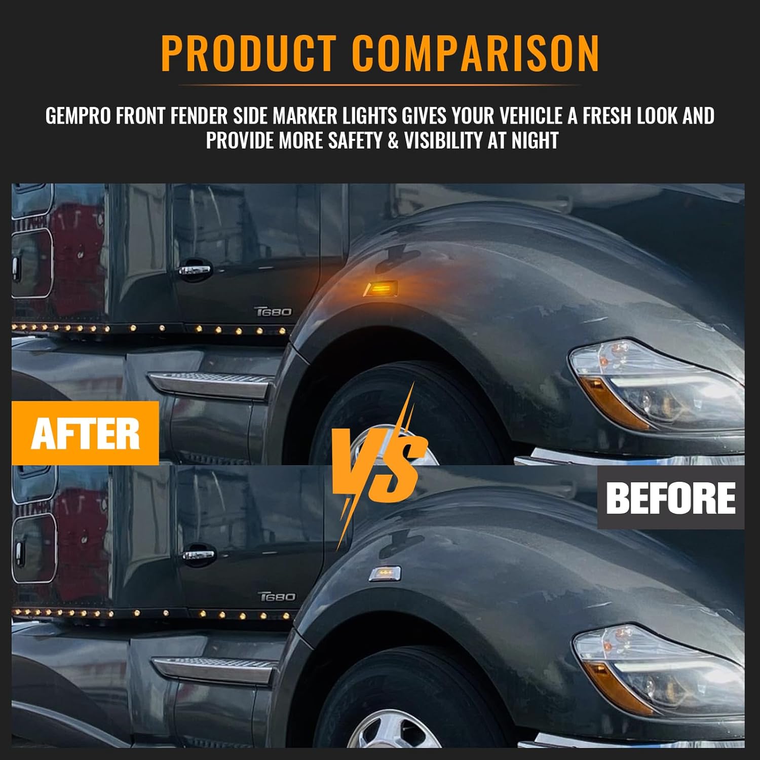 Gempro LED Side Marker Lights for Kenworth T680 Peterbilt 567 Amber Front Fender Marker Lamps Indicator, Clear Len 2PCS