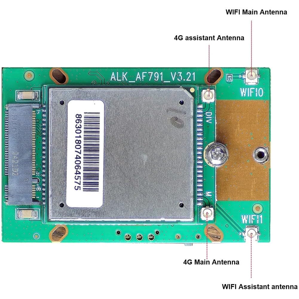 Module de routeur 4G pour la surveillance avec double LAN et