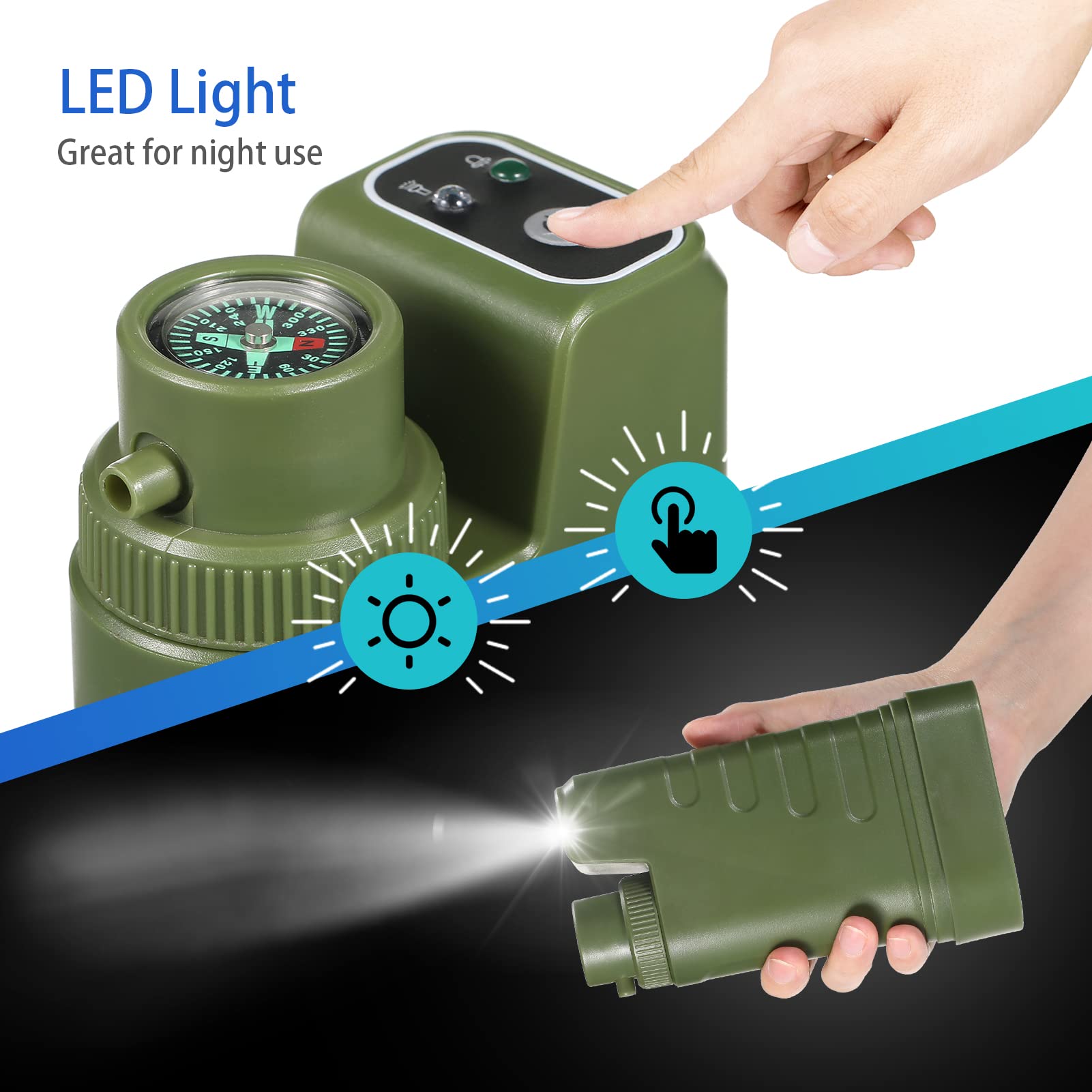 Jemora Sistema di filtraggio dell'acqua elettrico Kit di sopravvivenza Filtro dell'acqua portatile alimentato tramite USB con luce notturna e bussola per campeggio all'aperto Escursionismo Zaino in sp