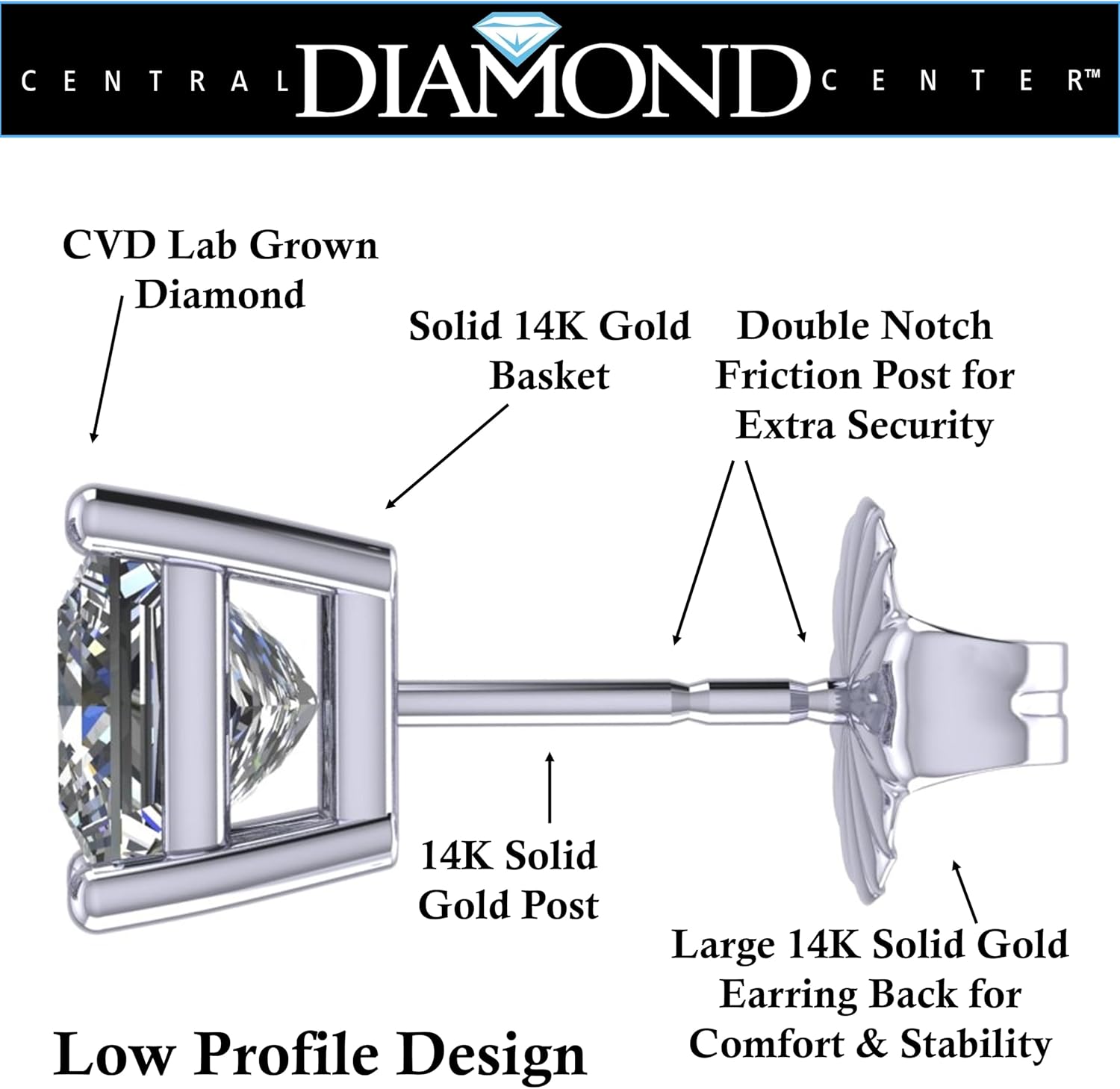 .20ct-4.00ct CVD Lab Grown Diamond Stud Earrings E-F VS2-SI1-14 Karat-Threaded or Friction Round & Princess