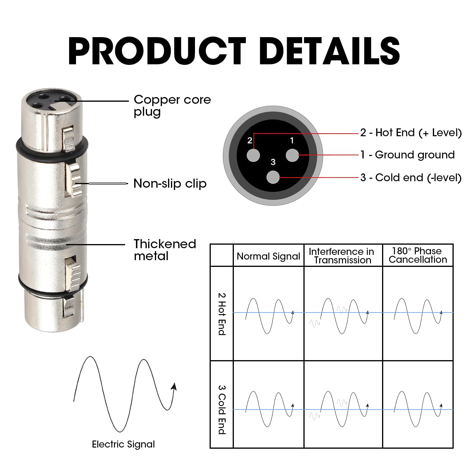 XLR Female to Female Adapter 2Pcs XLR 3 Pin Female to 3 Pole Female Connector Microphone Line Audio Cable Adapter Gender Changer Coupler Mic Barrel Extension - Image 3