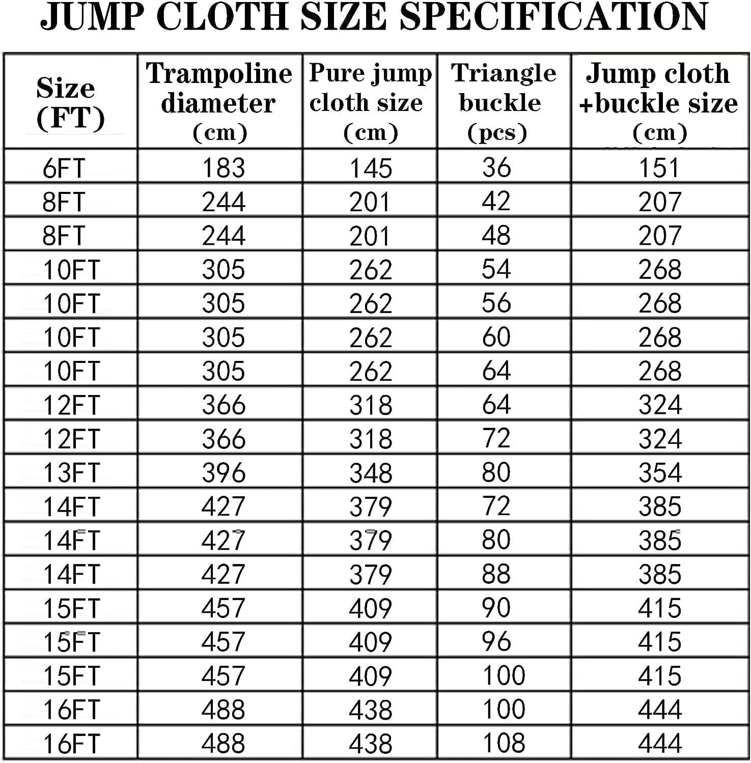 LXUKYG Round Trampoline Replacement Mattress ，PP Material Outdoor Mesh Trampoline Jumping Mat for Round Trampoline Accessories