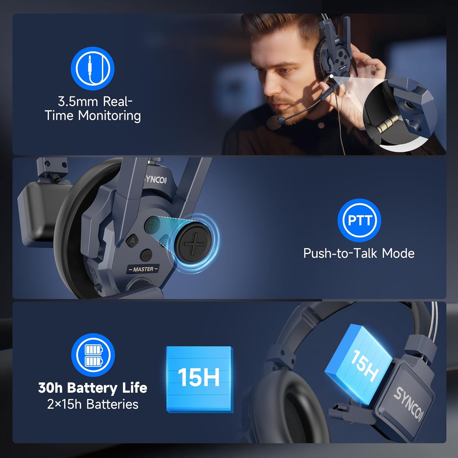 SYNCO XTALK Master 4 Users Wireless Intercom Headset System, 500m/1640ft Range ENC 2.0 Noise Reduction 2.4GHz Full Duplex Intercom Communication Headsets App 15H Battery Life
