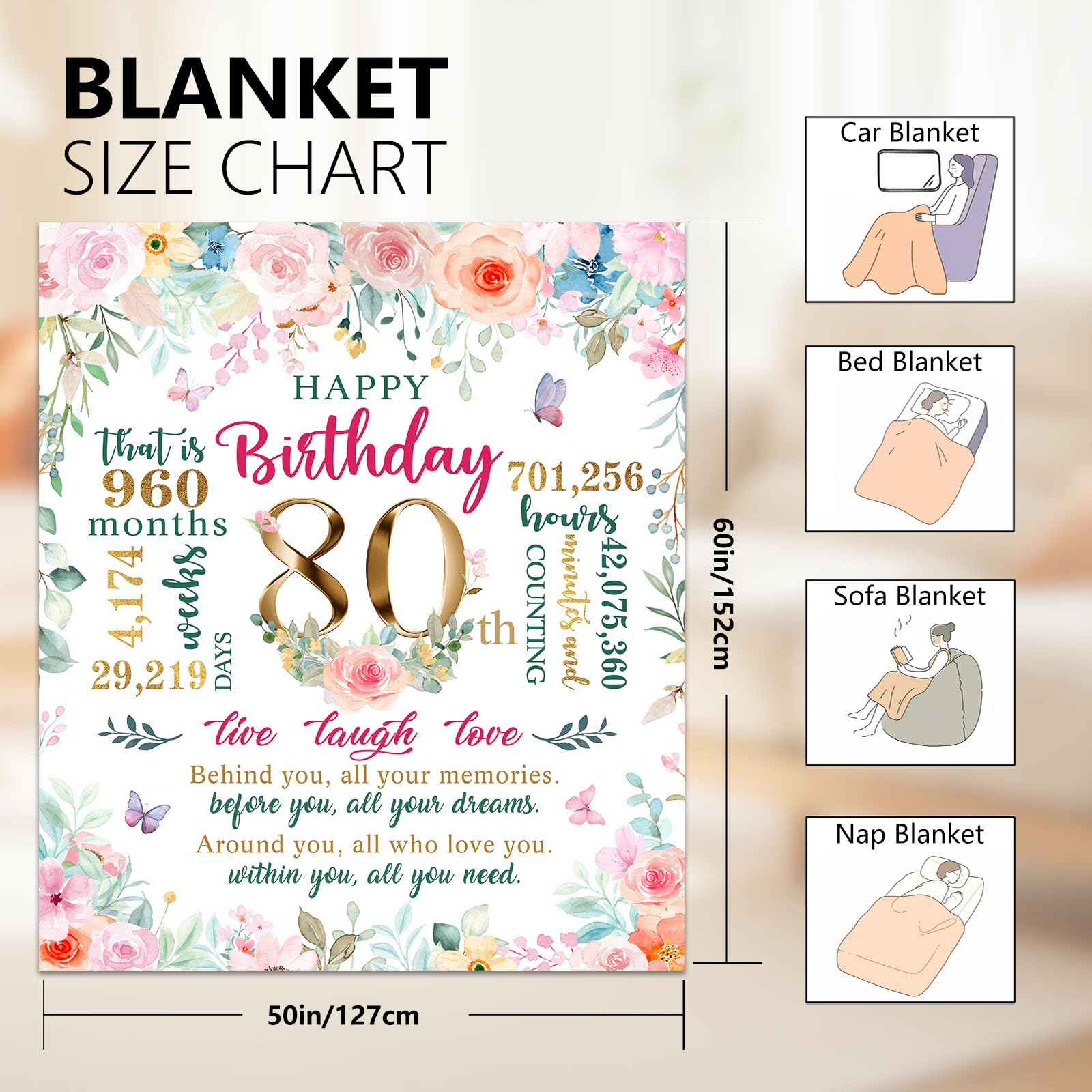 80th Birthday Gifts for Women,80 Year Old Birthday Gifts for Women,Gift for 80 Year Old Woman,80th Birthday Gifts,80th Birthday Decorations Throw Blanket 50"X60"