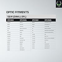 Vista 9 de Alien Gear Rapid Force - Funda OWB de nivel 2 – Deslizador de cinturón de bloqueo – Mano derecha – Compatible con modelos Sig Sauer y Glock – Sin