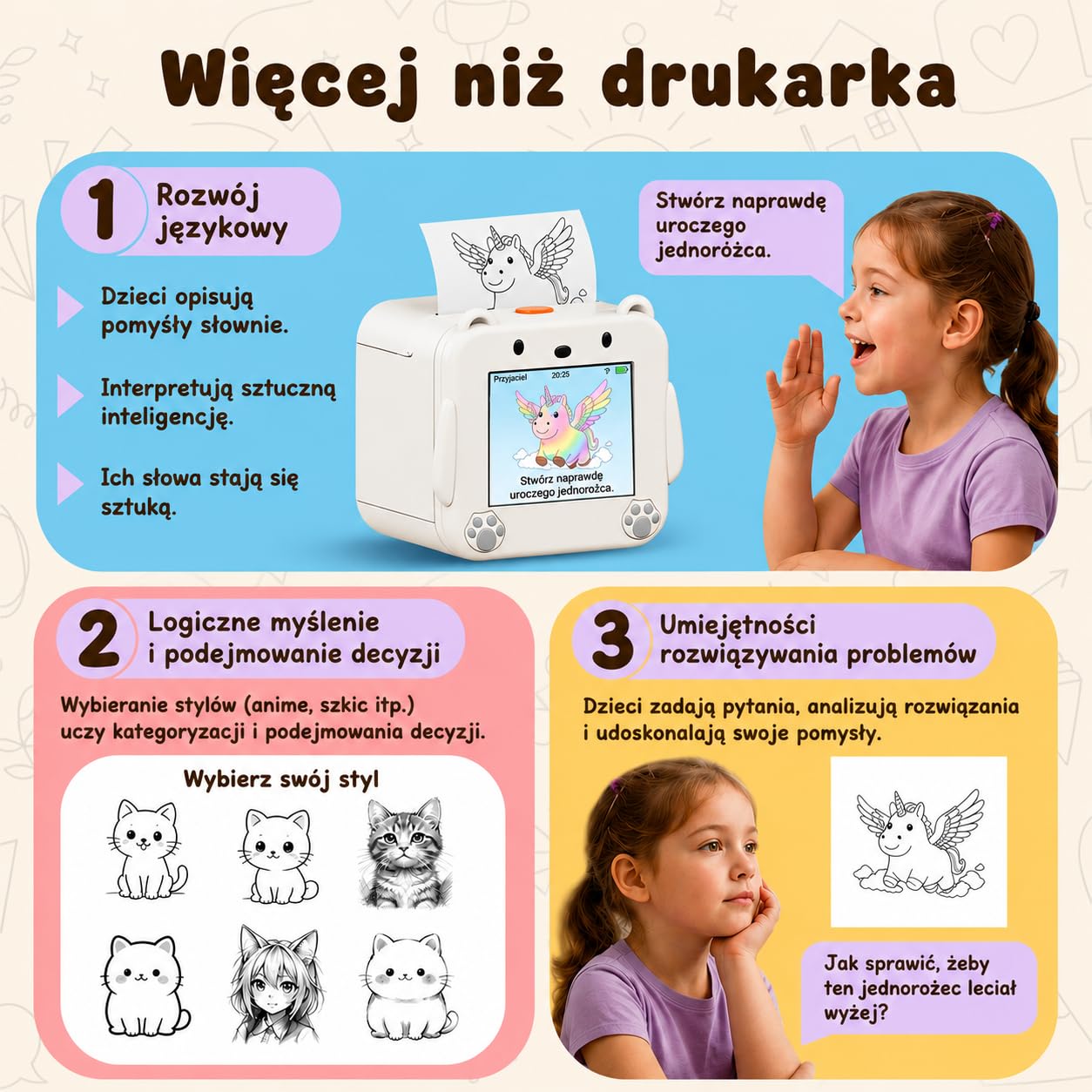 Drukarka Naklejek Głosowych AI dla Dzieci od MMOBIEL – Drukarka & Sticker Maker z Aplikacją, Sterowanie Głosowe, 20 Języków & 6 Stylów Rysowania – Do Zdjęć, Notatek, Etykiet, Dziennika & DIY