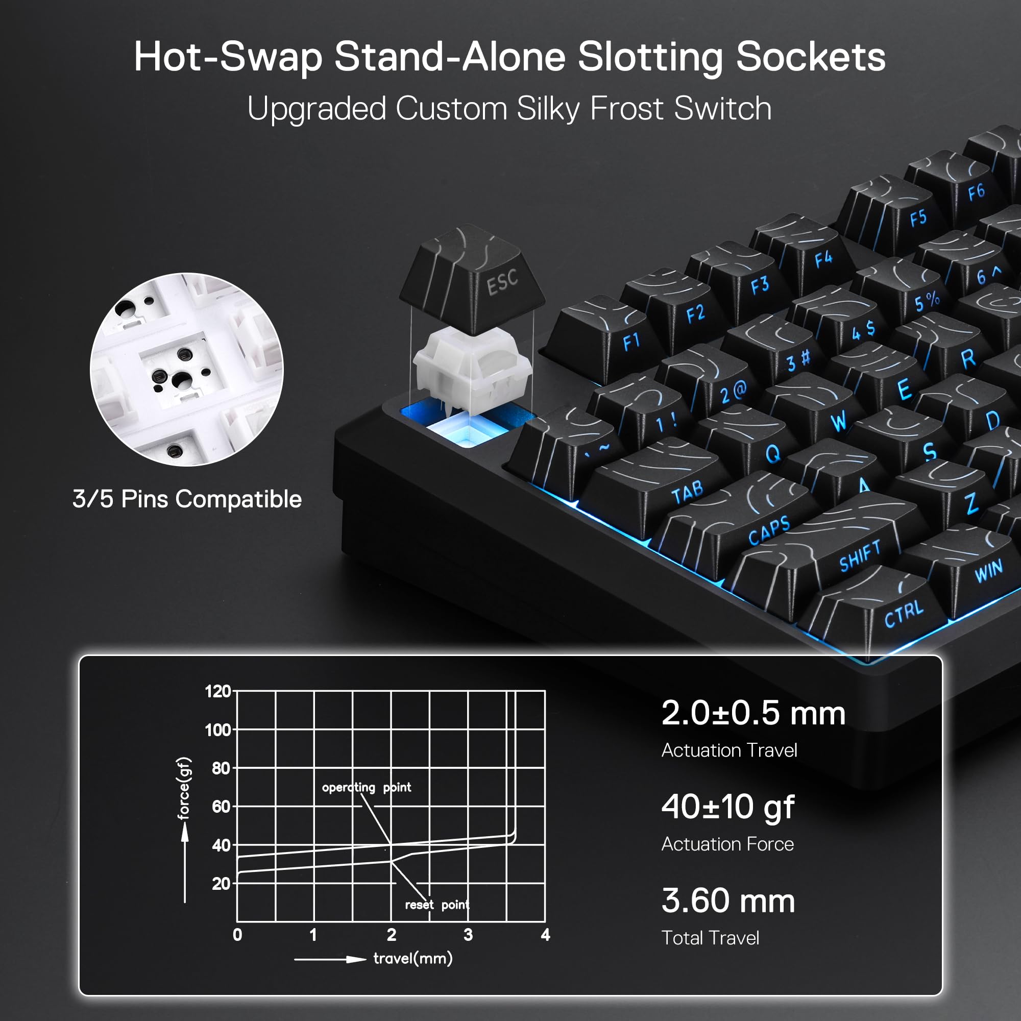 Amazon.com: Redragon K737 PRO Wireless 87 Keys Gasket Gaming