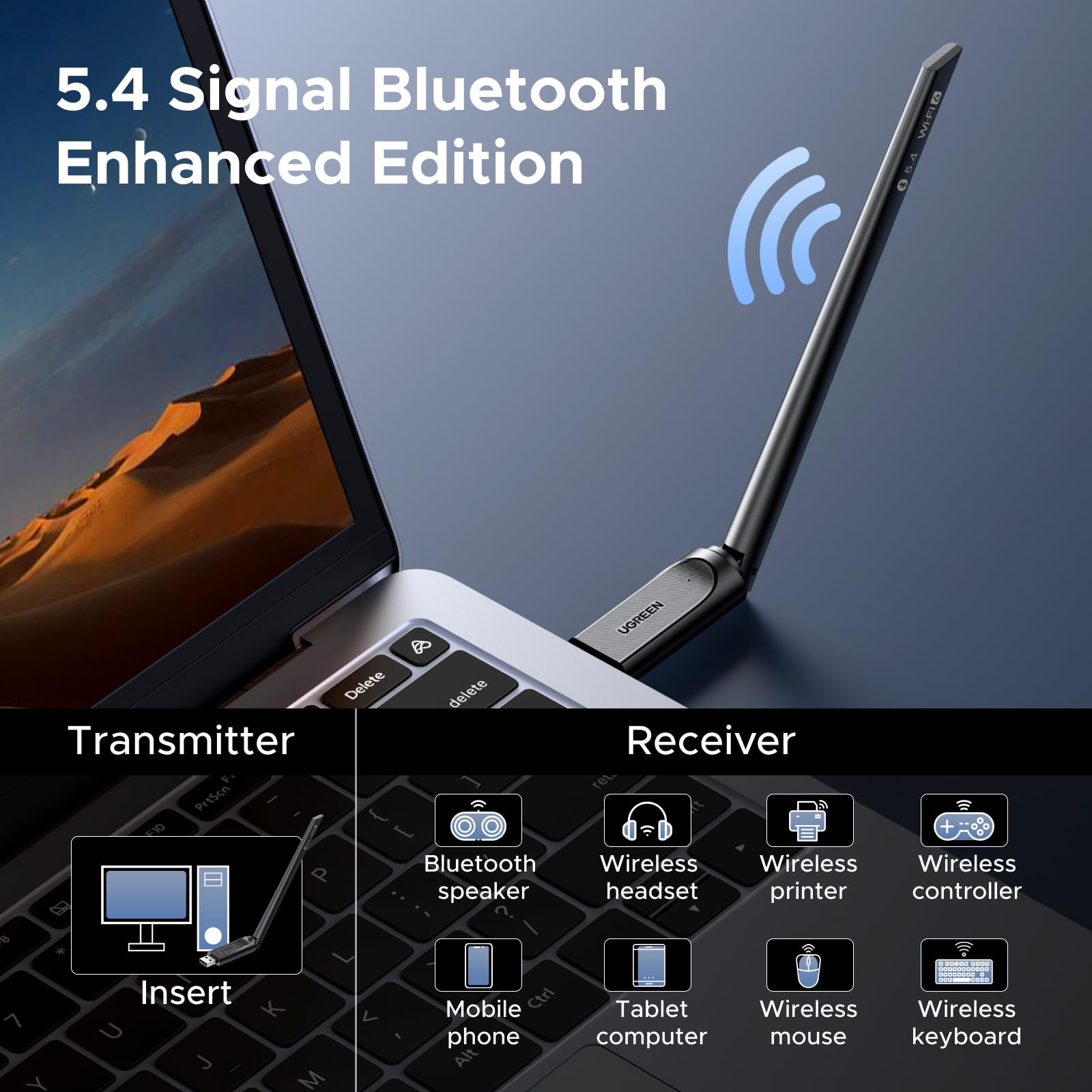 UGREEN Pamięć USB WiFi 6 AX900 Bluetooth 5.4 Antena USB WiFi Bluetooth | Dual Band 2.4G 5 GHz, wbudowany sterownik, antena 6dBi, MU-MIMO WPA2, adapter PC, kompatybilny z Windows 11 10