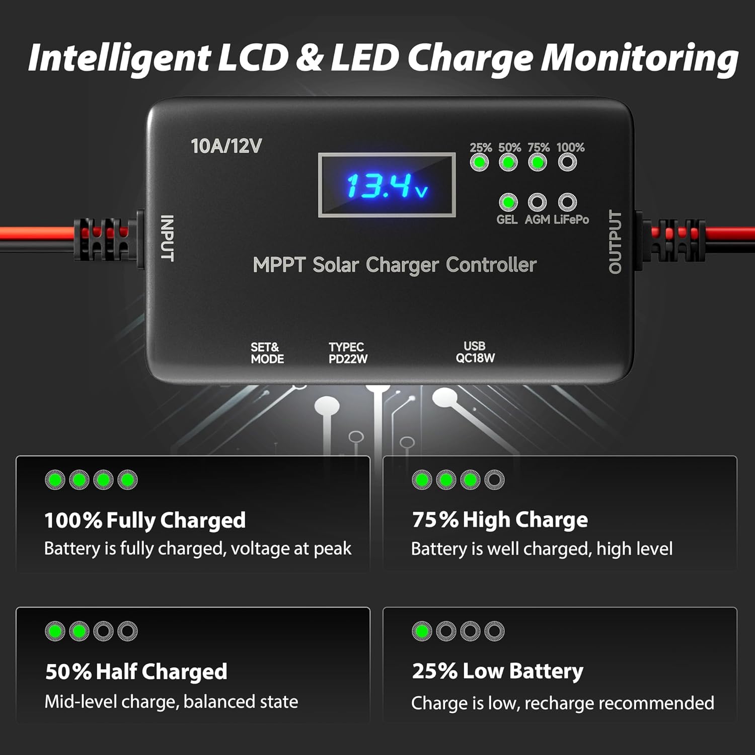 MPPT Solar Charge Controller 12V 10A, Solar Panel Charge Controller with Type-C and USB Output for Solar Panel and Gel, AGM, LiFePO₄ Battery
