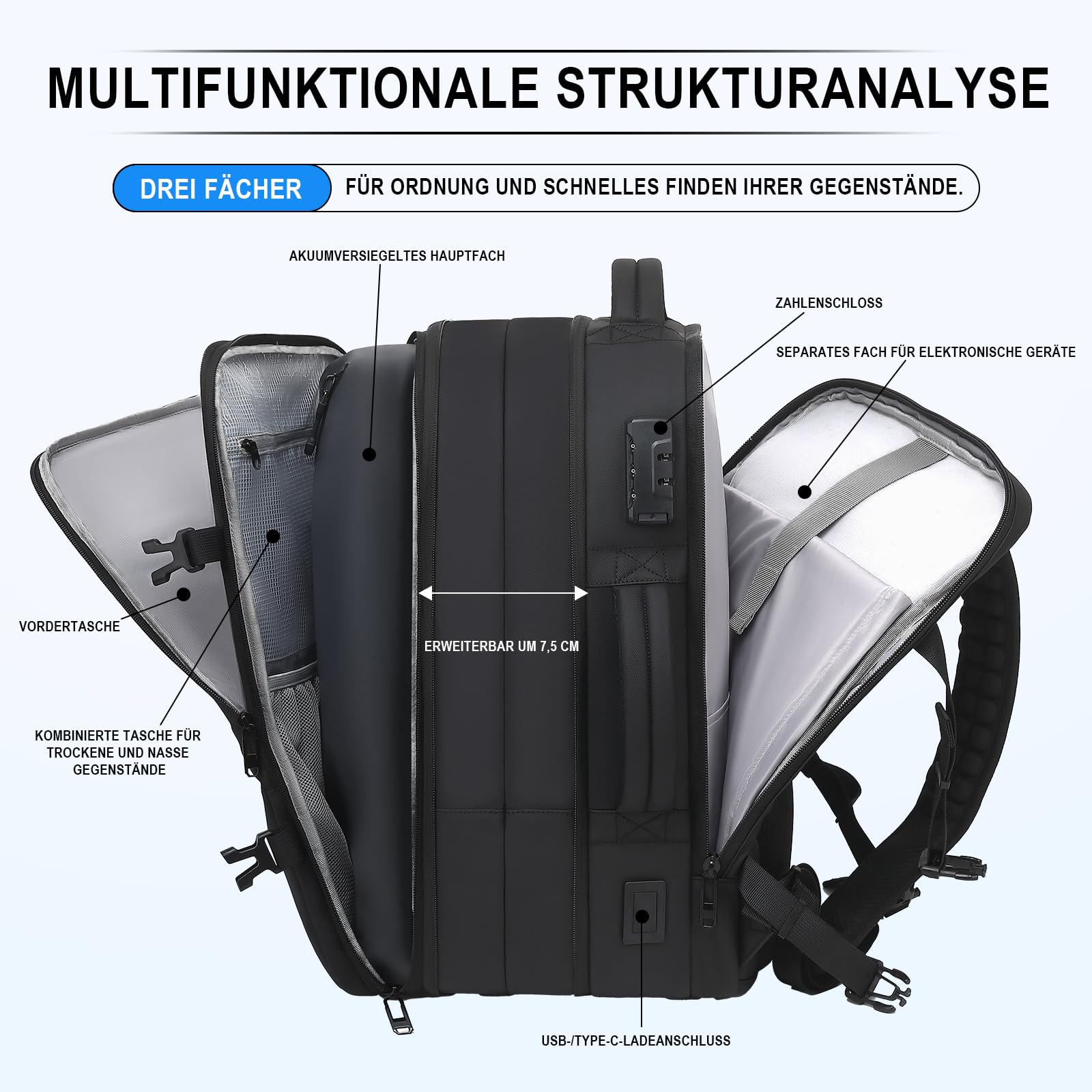 Vakuum Rucksack Airbag Rucksack Handgepäck, Vakuumieren Einem | Knopfdruck Erweiterbarer 60L mit Automatische Vakuum, Trockentrennung, Zahlenschloss für Reisen, Geschäftsreisen und Camping