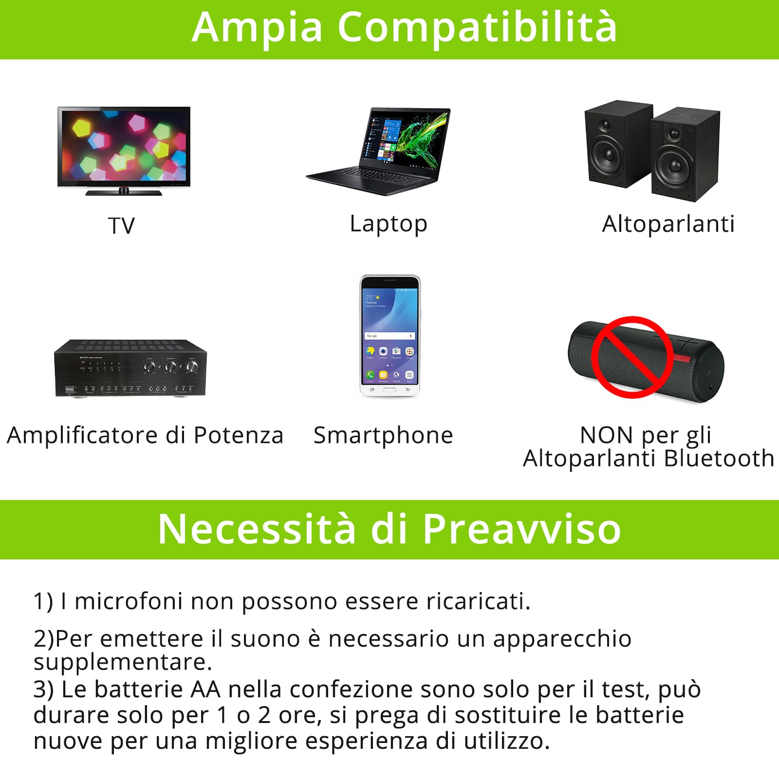 LiNKFOR Set di Microfoni Senza Fili Sistema con Echo UHF Sistema Microfonico Wireless Portatile a 4 Canali Volume e Frequenza Regolabile Microfonico Wireless con Ricevitore per Karaoke DJ Matrimoni