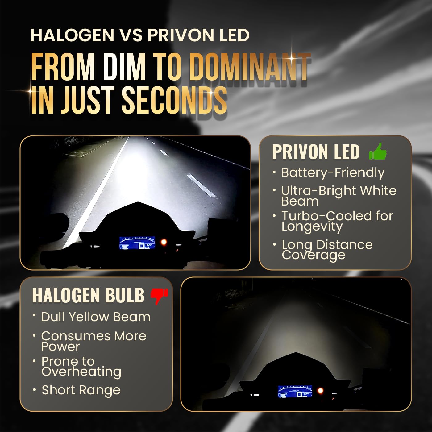 PRIVON 60W LED Headlight for Bike – 7000LM, 6000K White Light | Plug & Play | 1-Year Warranty | Ultra Bright LED Light for Night Ride (H4, pack of 1) - Image 2 thumbnail