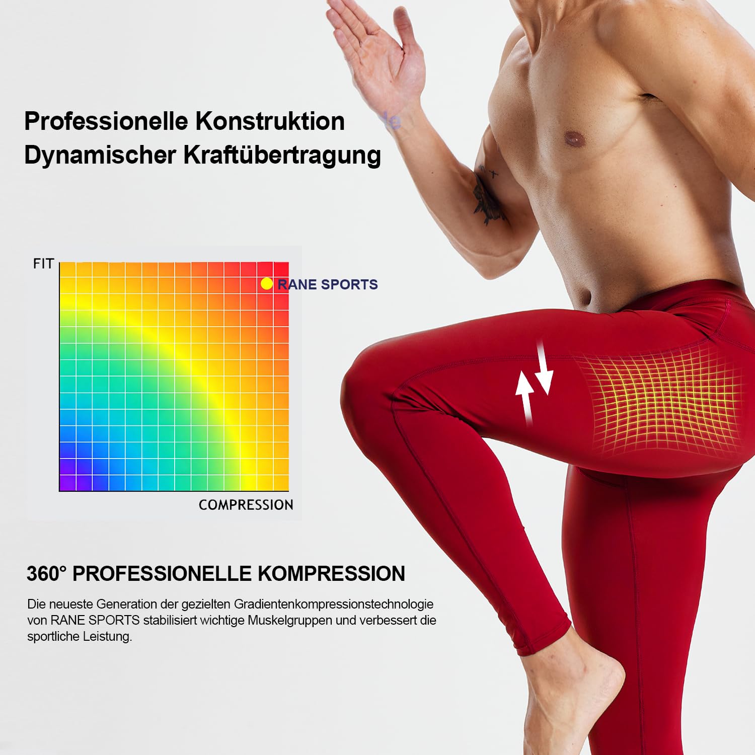 Rane Sports Pantalones de compresión para Hombre, Mallas de Secado rápido, Transpirables, de Alta Elasticidad, cómodos, para Fitness, Running y Entrenamiento.