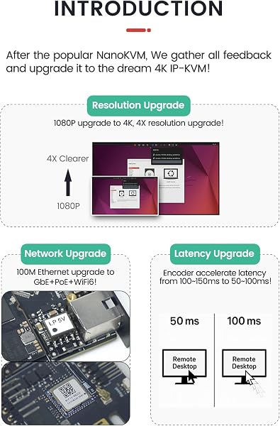 Sipeed NanoKVM Pro Nano 4K KVM Over IP, 2X A53 CPU 1GB LPDDR4X 32GB eMMC, 1000M Ethernet POE WiFi 6, for Remote Server Maintenance ATX Power Control Batch Management (Desk, ETH WiFi,None) - 4