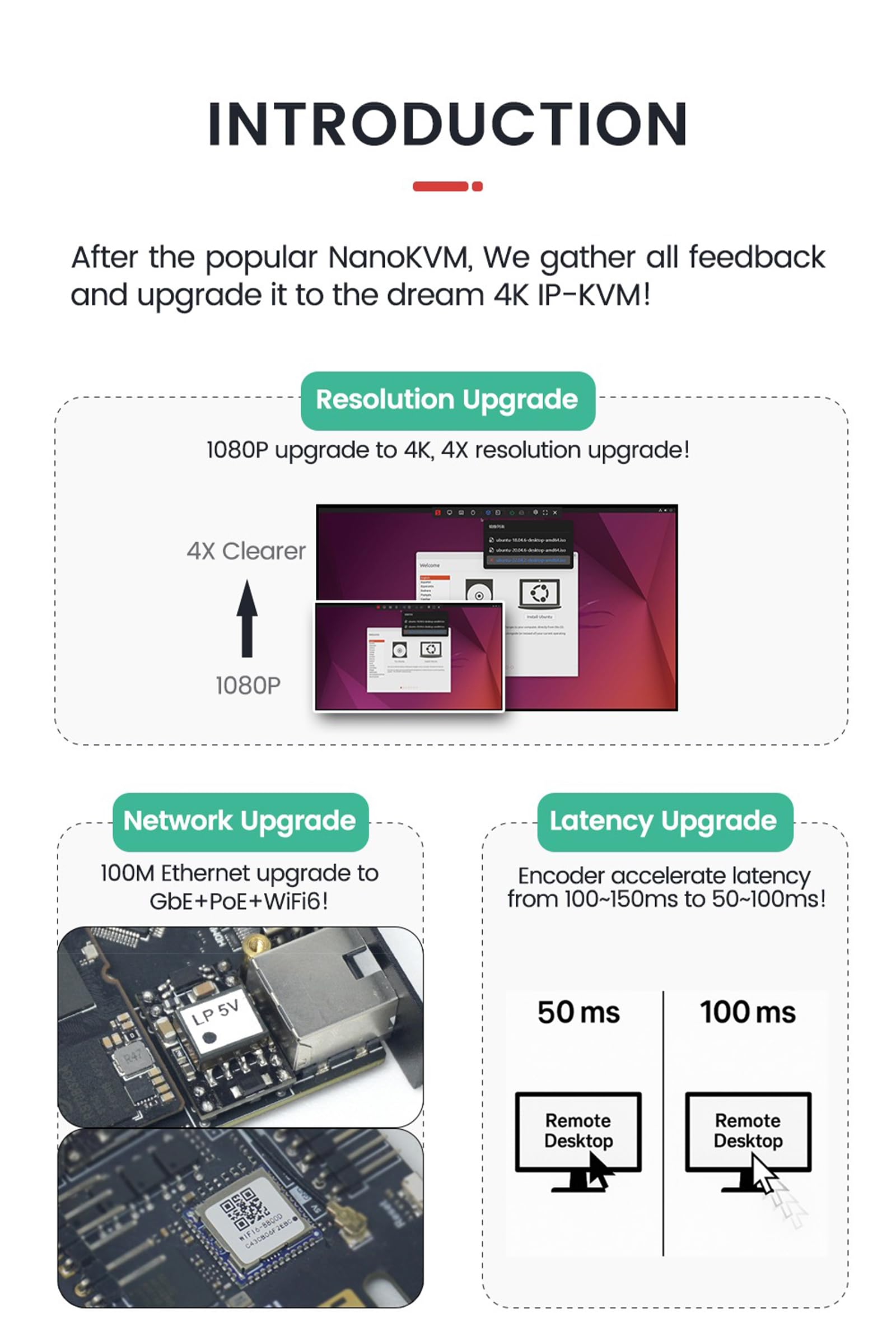 Sipeed NanoKVM Pro Nano 4K KVM sobre IP, 2 x A53 CPU 1 GB LPDDR4X 32 GB eMMC, 1000 M Ethernet POE WiFi 6, para servidor remoto mantenimiento ATX Power Control Batch Management (escritorio, ETH WiFi